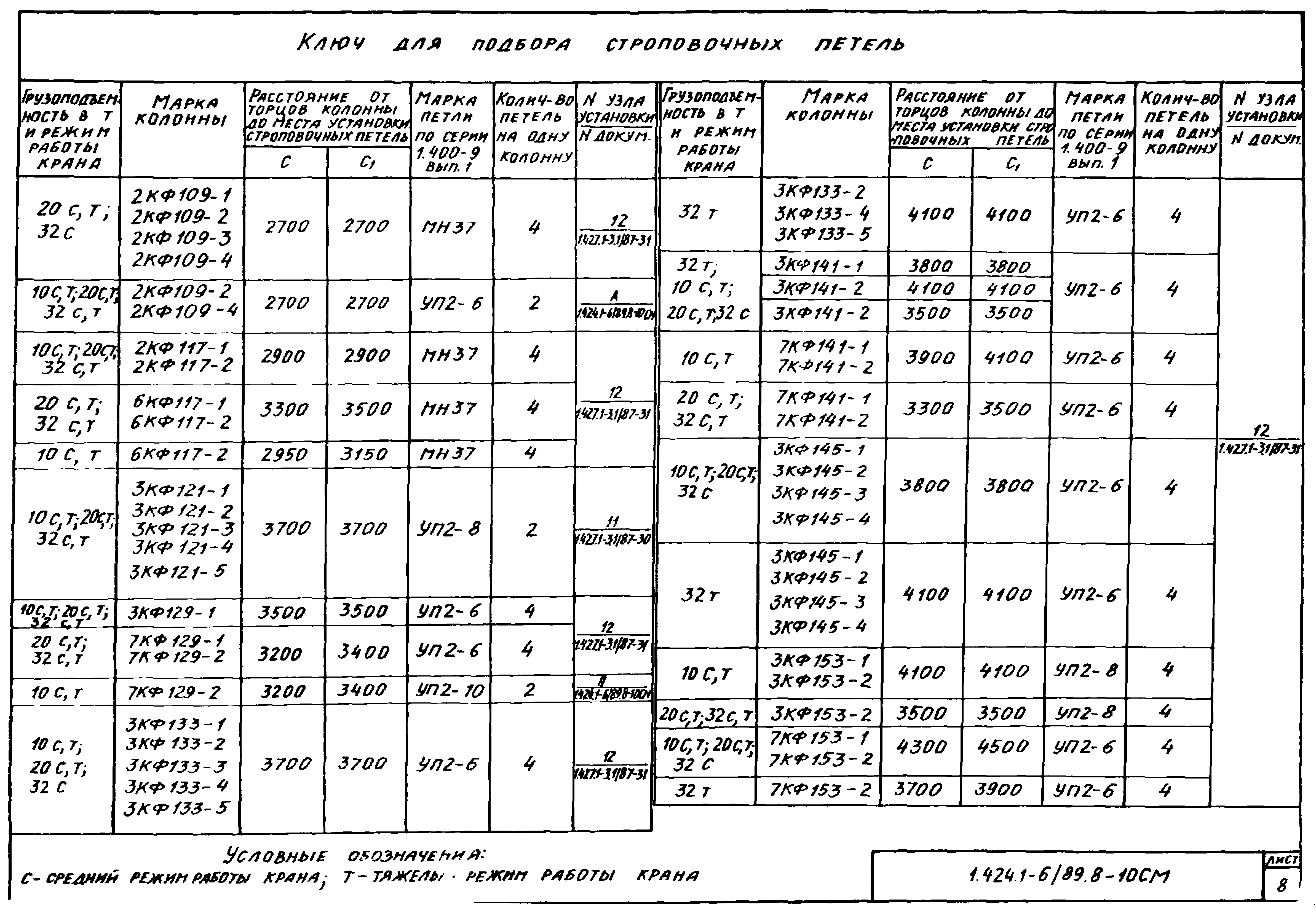 Серия 1.424.1-6/89