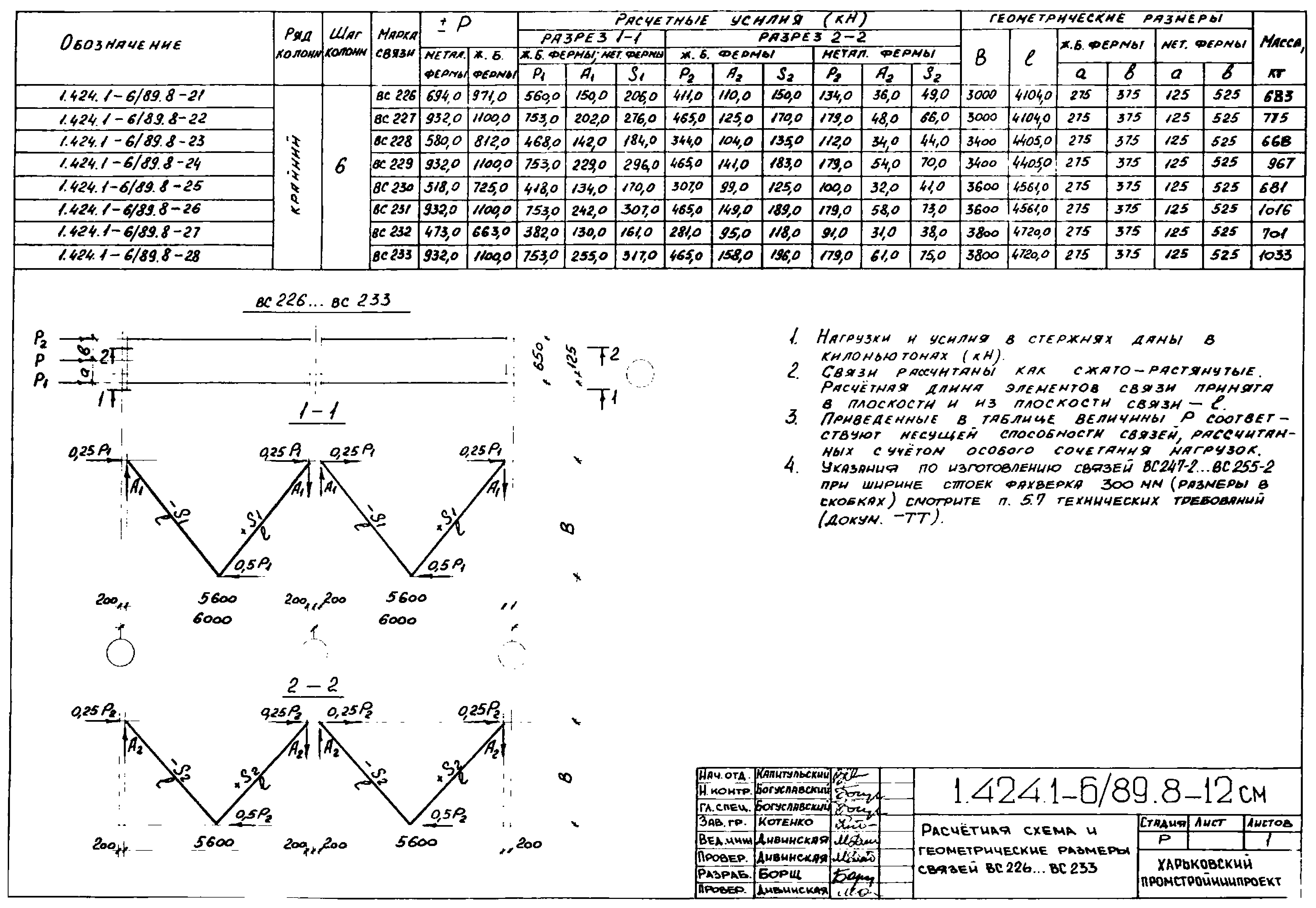 Серия 1.424.1-6/89