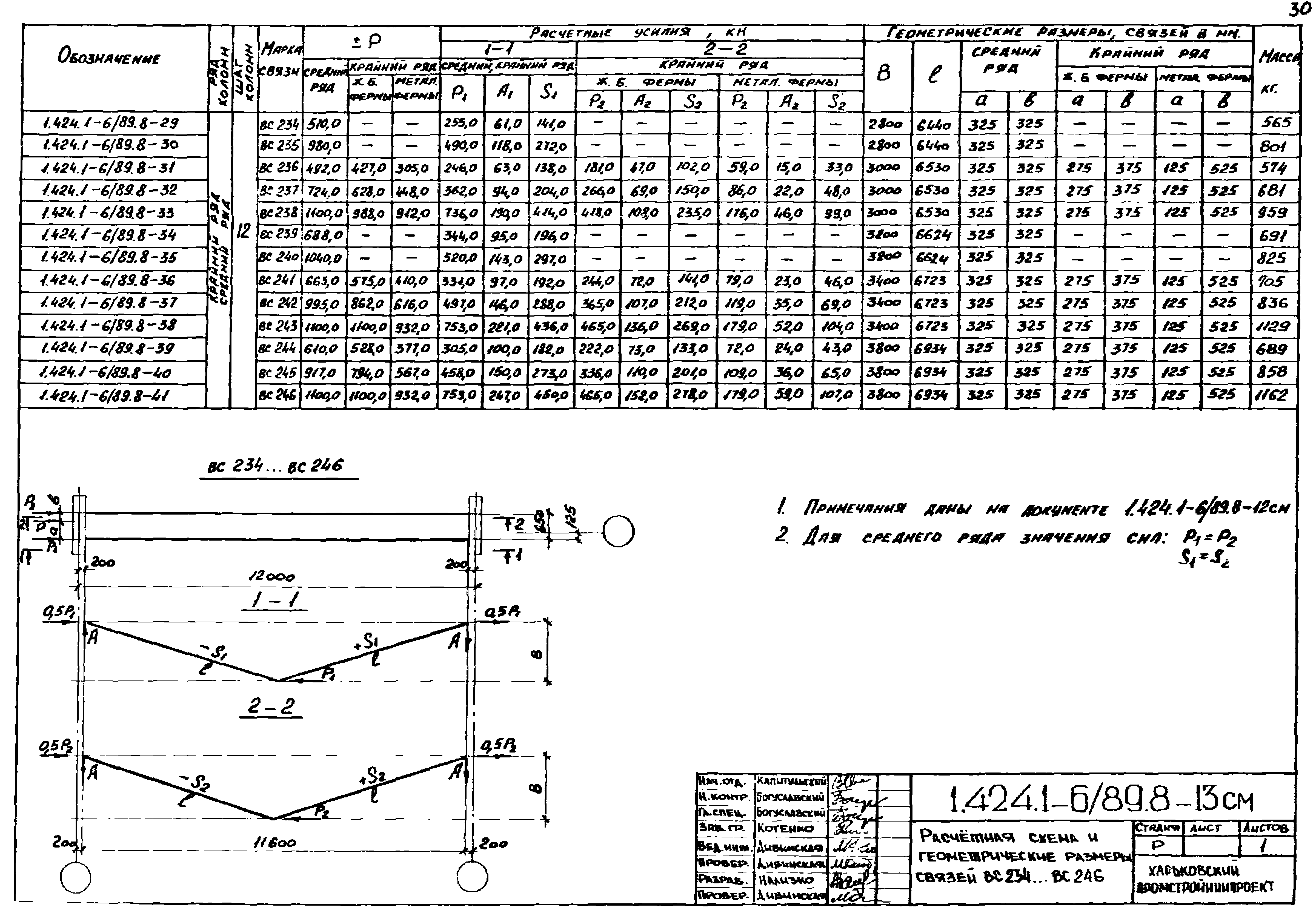 Серия 1.424.1-6/89