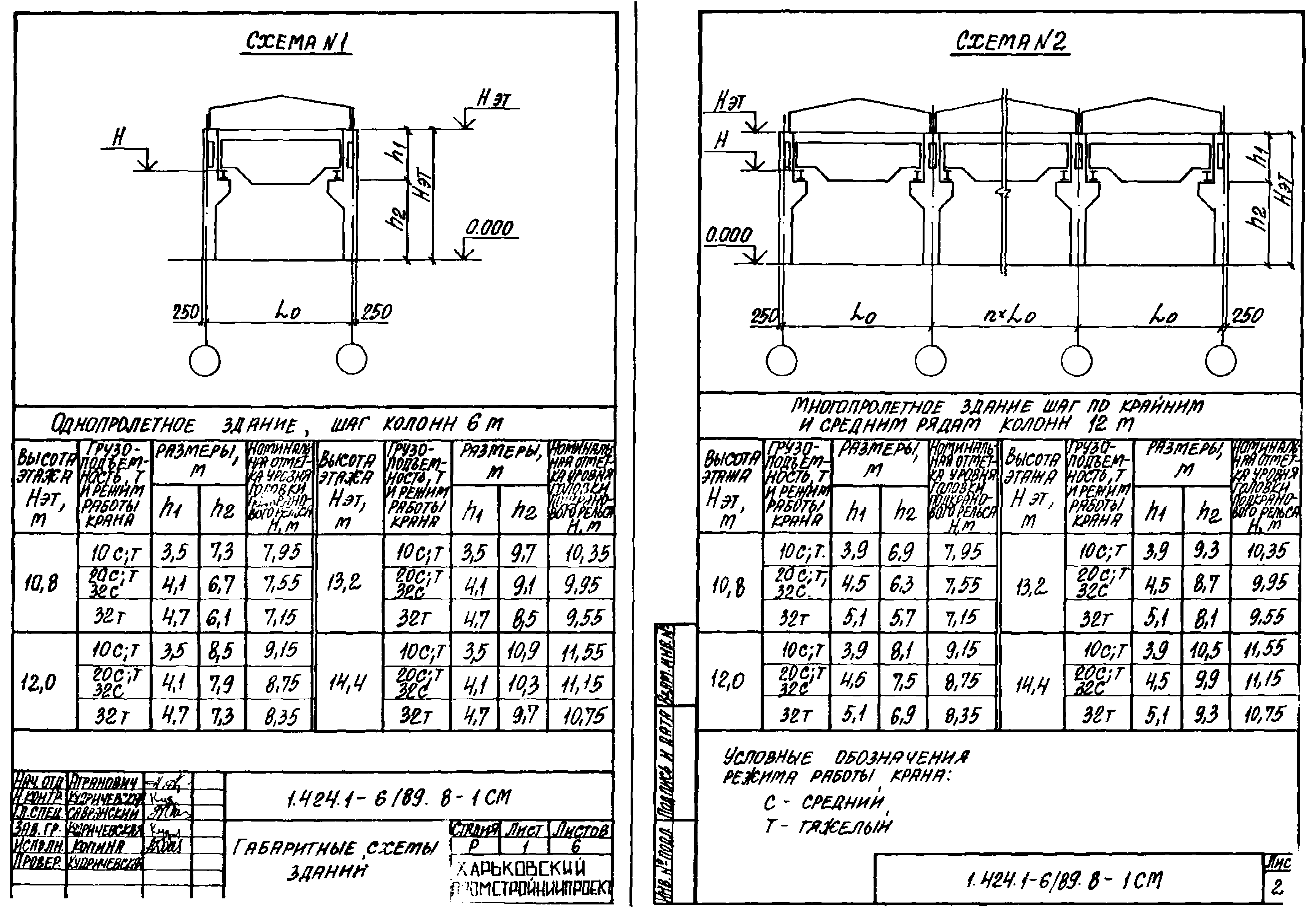 Серия 1.424.1-6/89