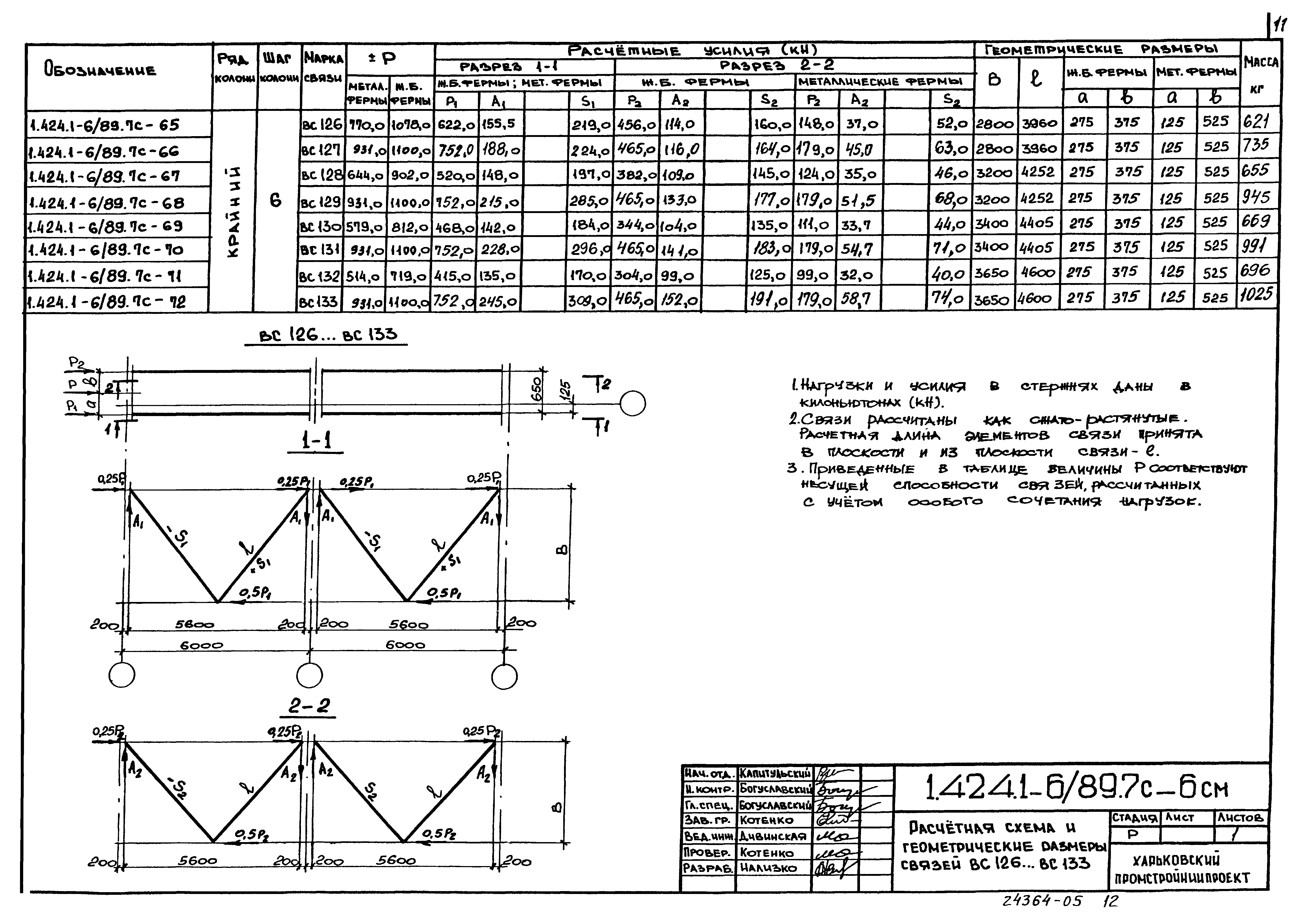 Серия 1.424.1-6/89