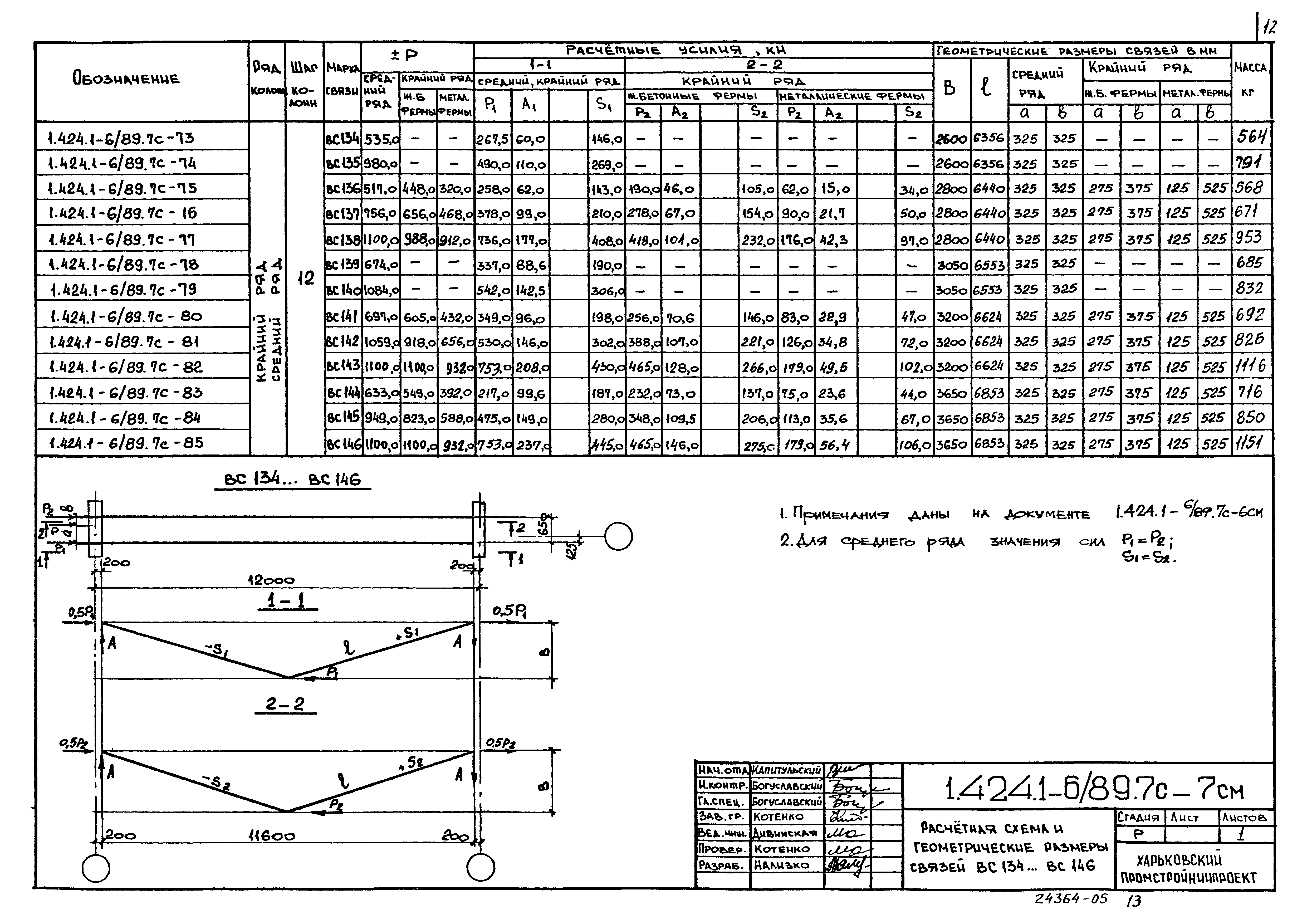 Серия 1.424.1-6/89