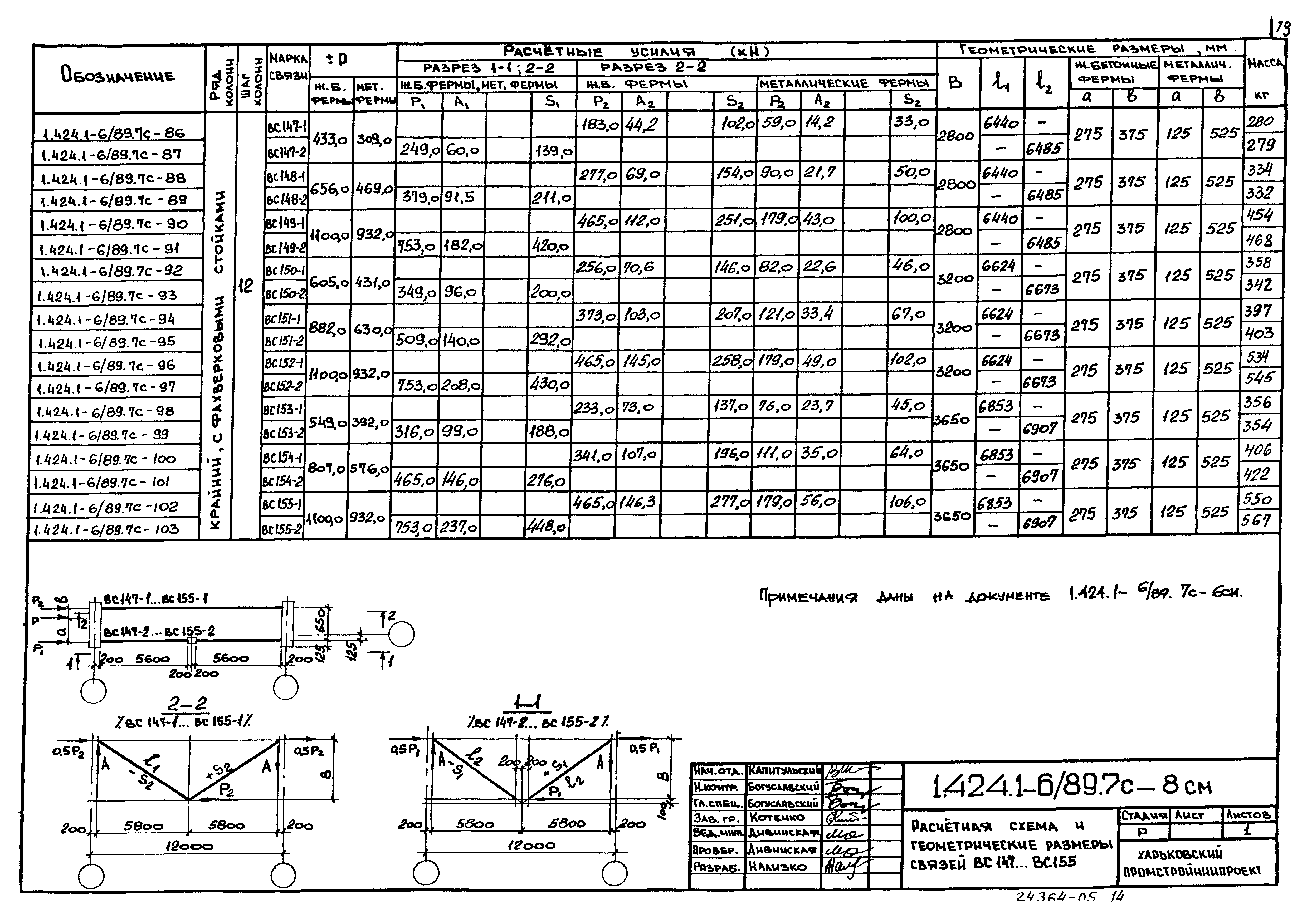 Серия 1.424.1-6/89