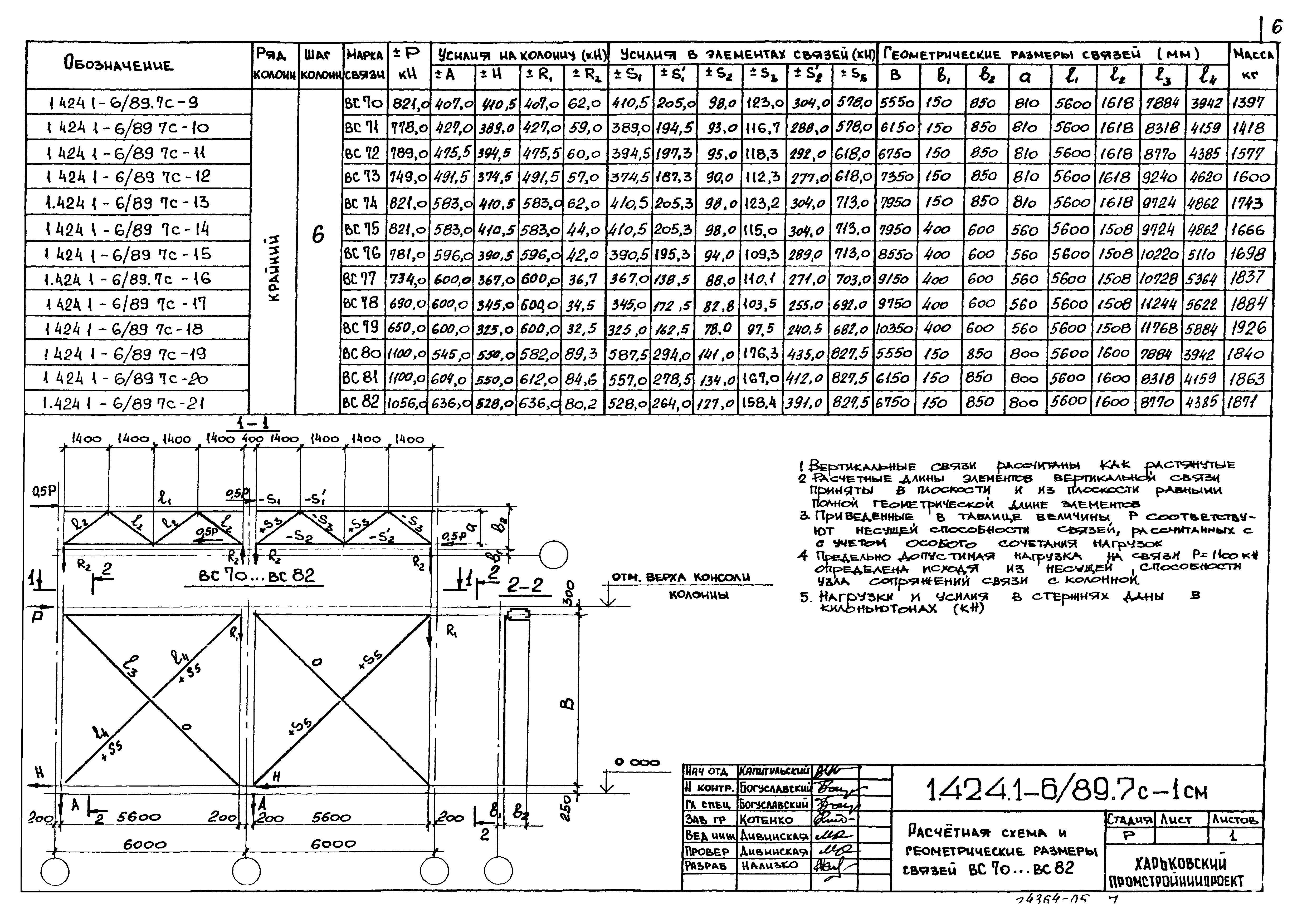 Серия 1.424.1-6/89