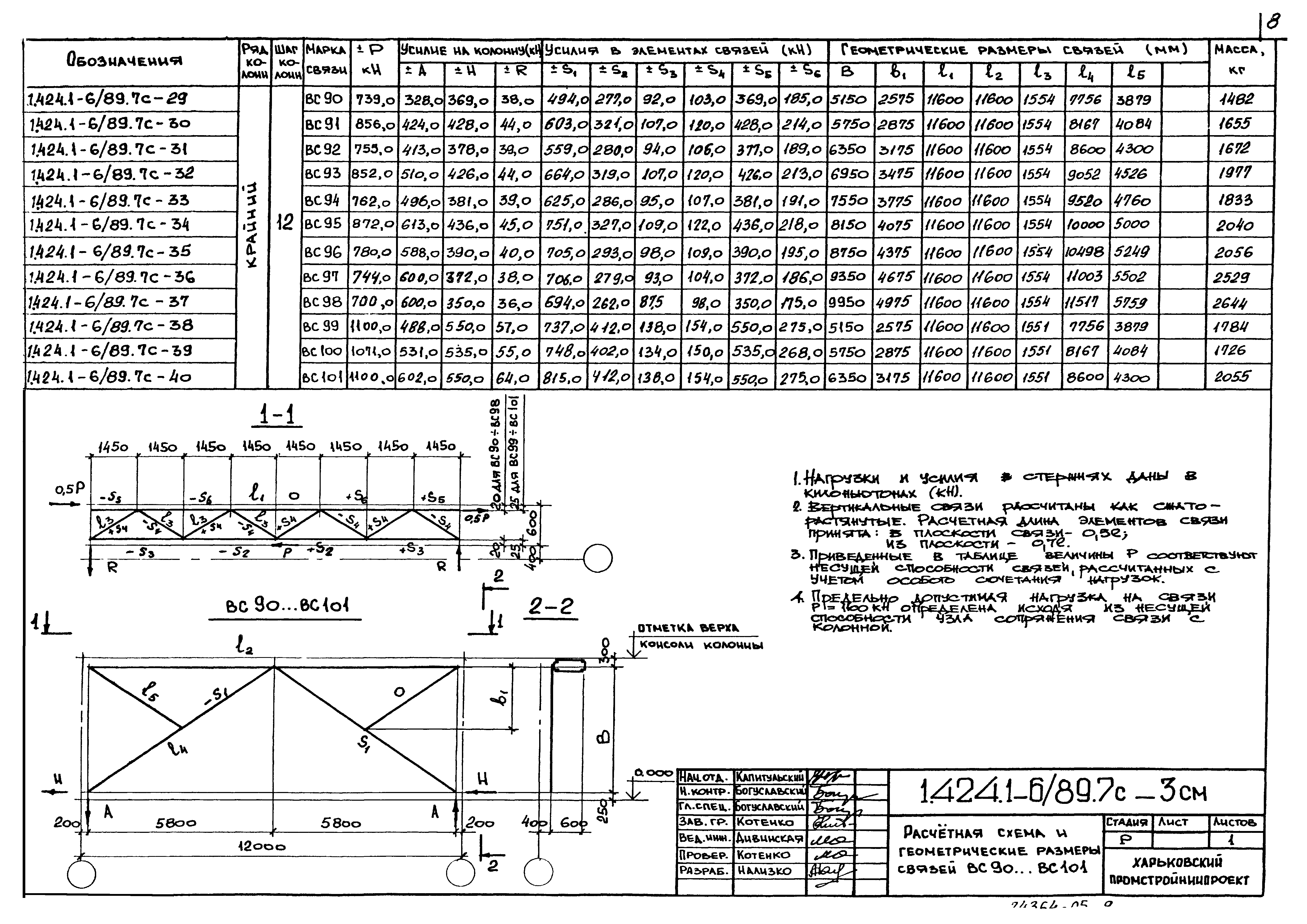 Серия 1.424.1-6/89