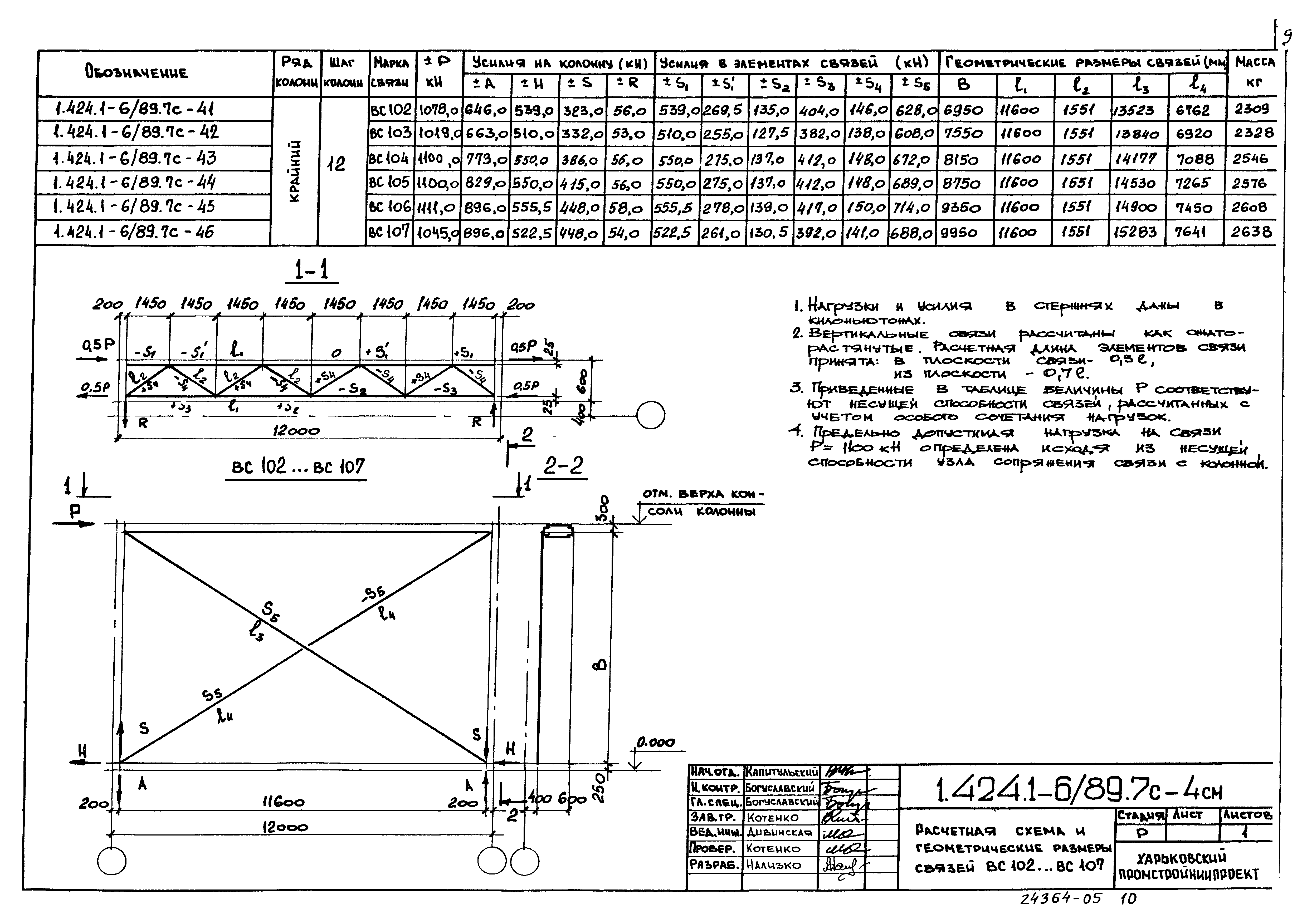 Серия 1.424.1-6/89