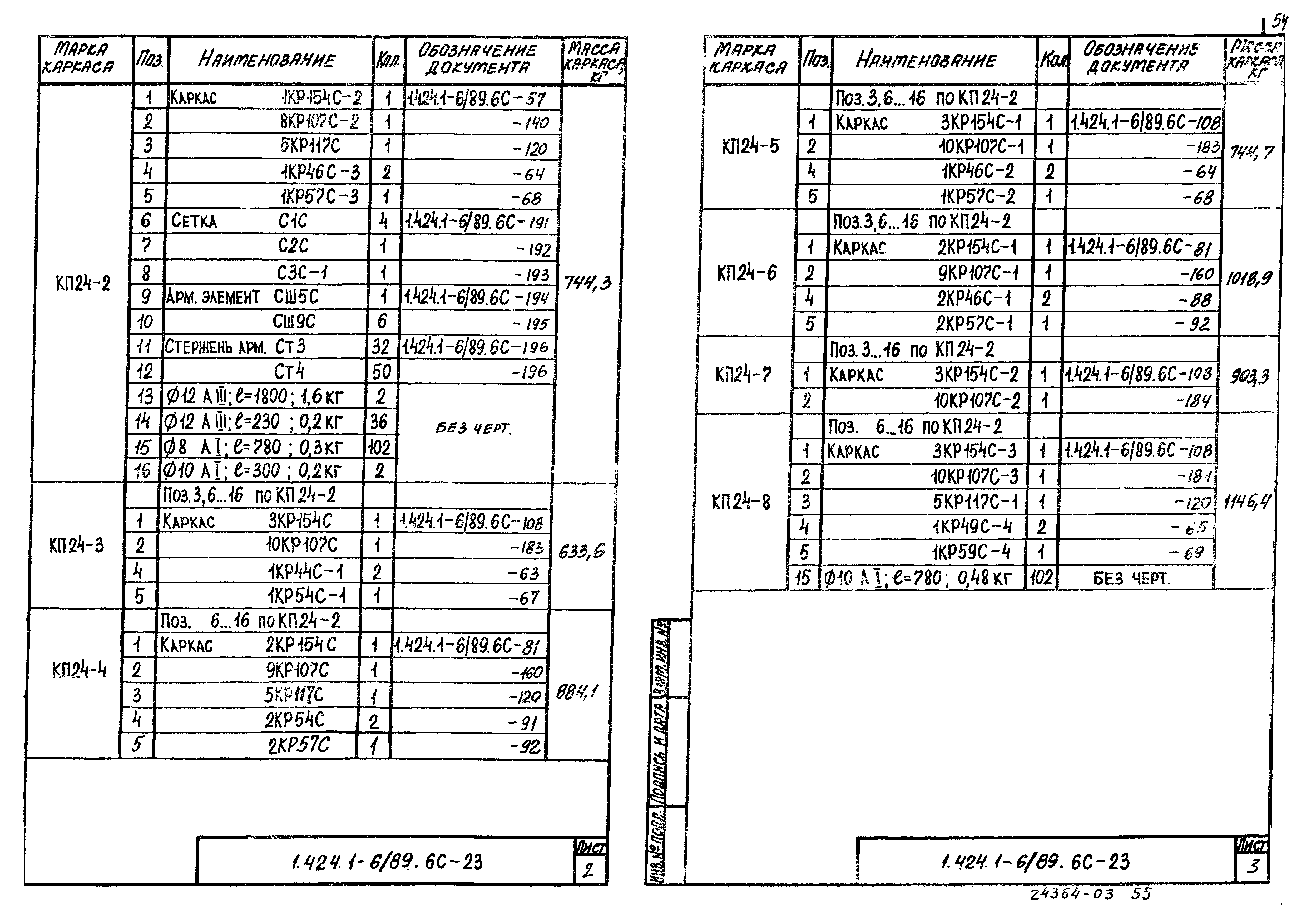 Серия 1.424.1-6/89