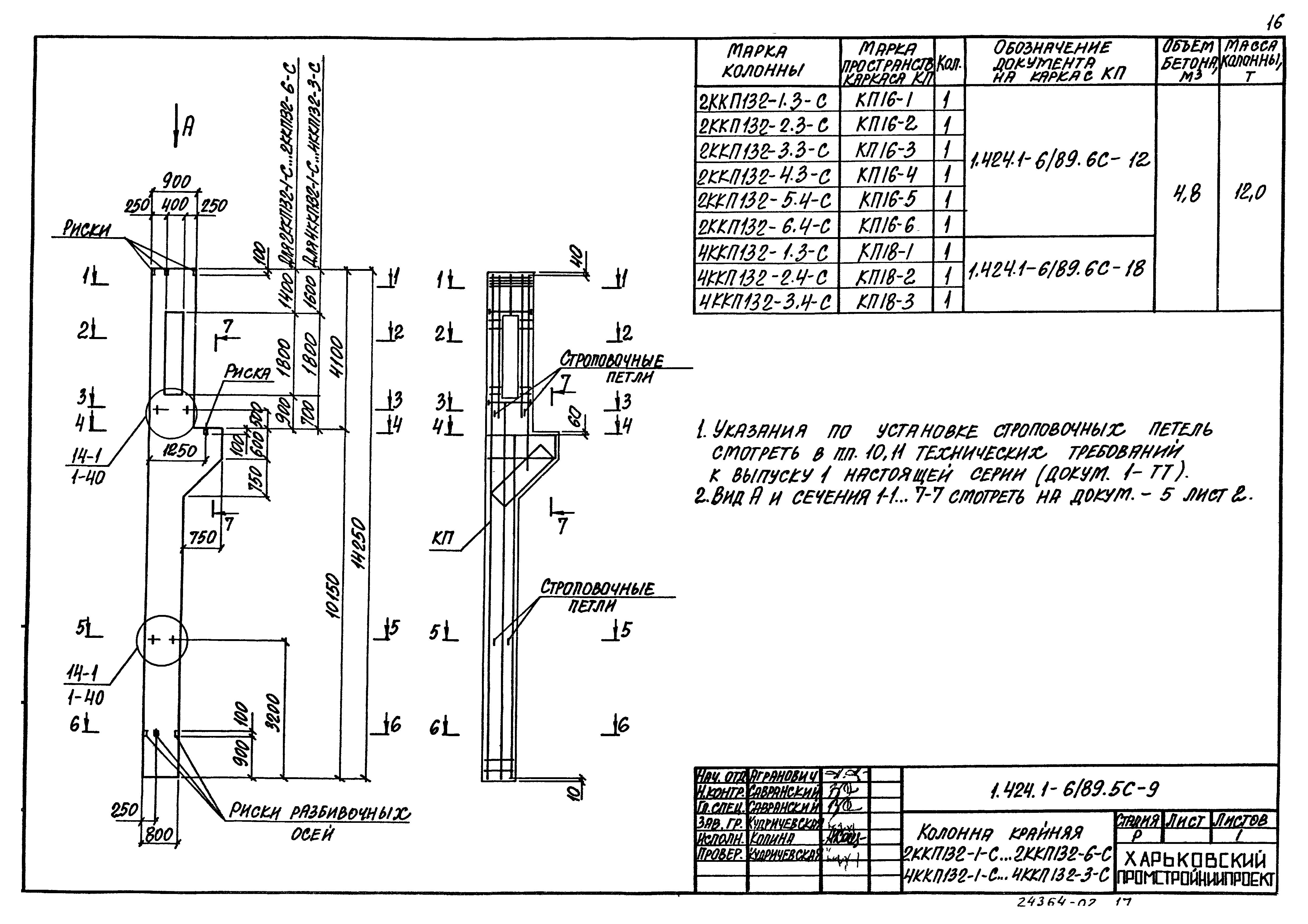 Серия 1.424.1-6/89