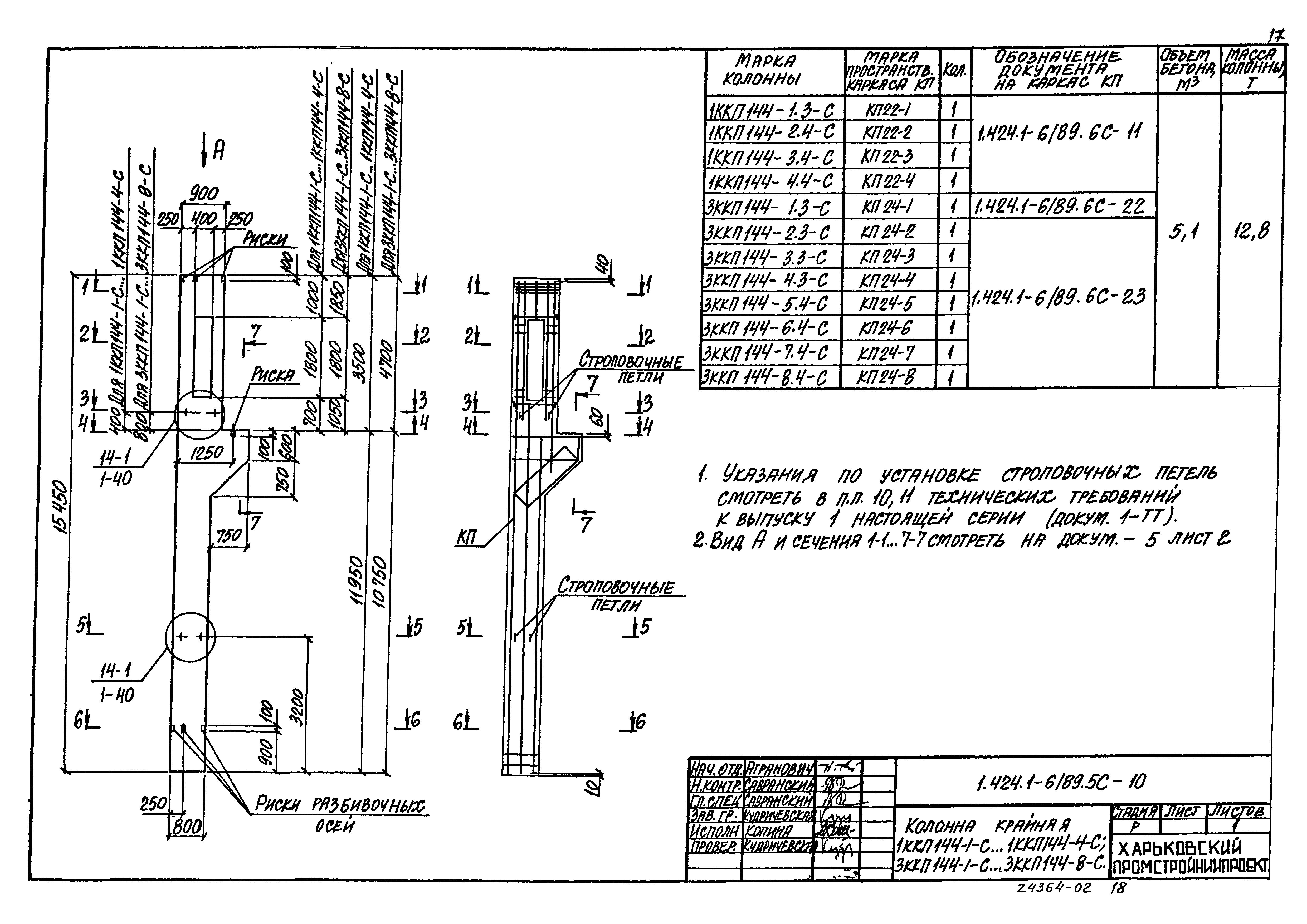 Серия 1.424.1-6/89