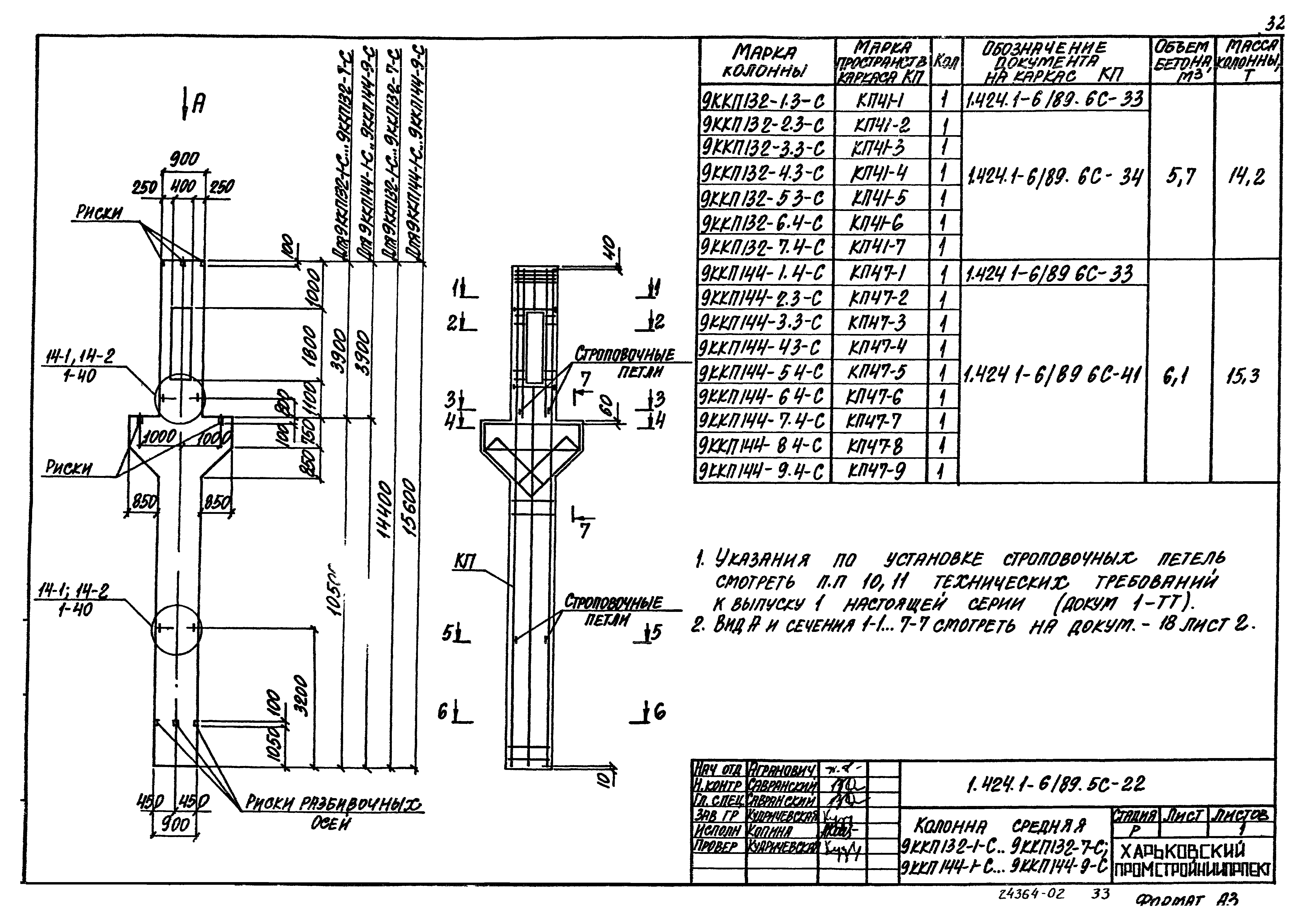 Серия 1.424.1-6/89