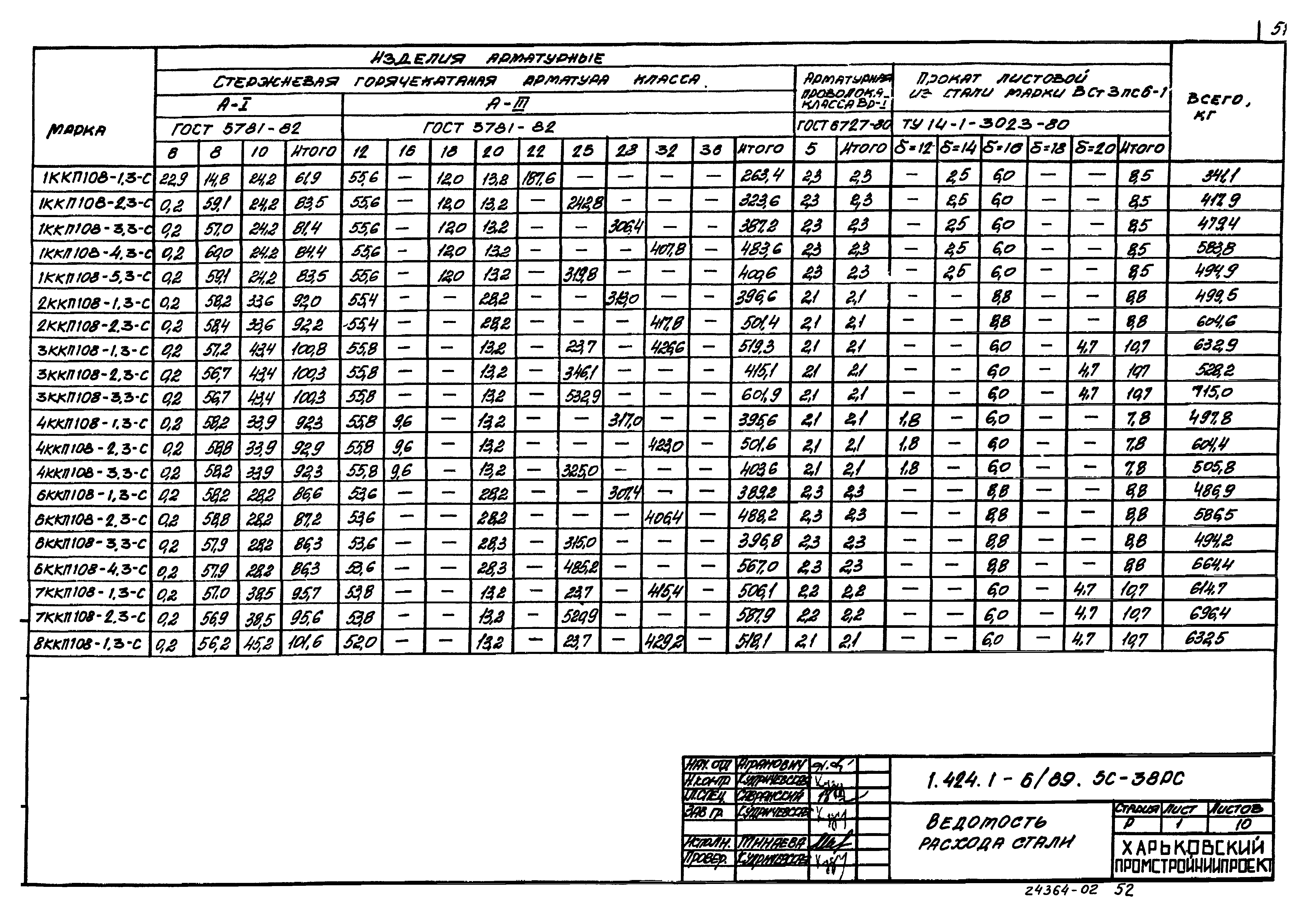 Серия 1.424.1-6/89