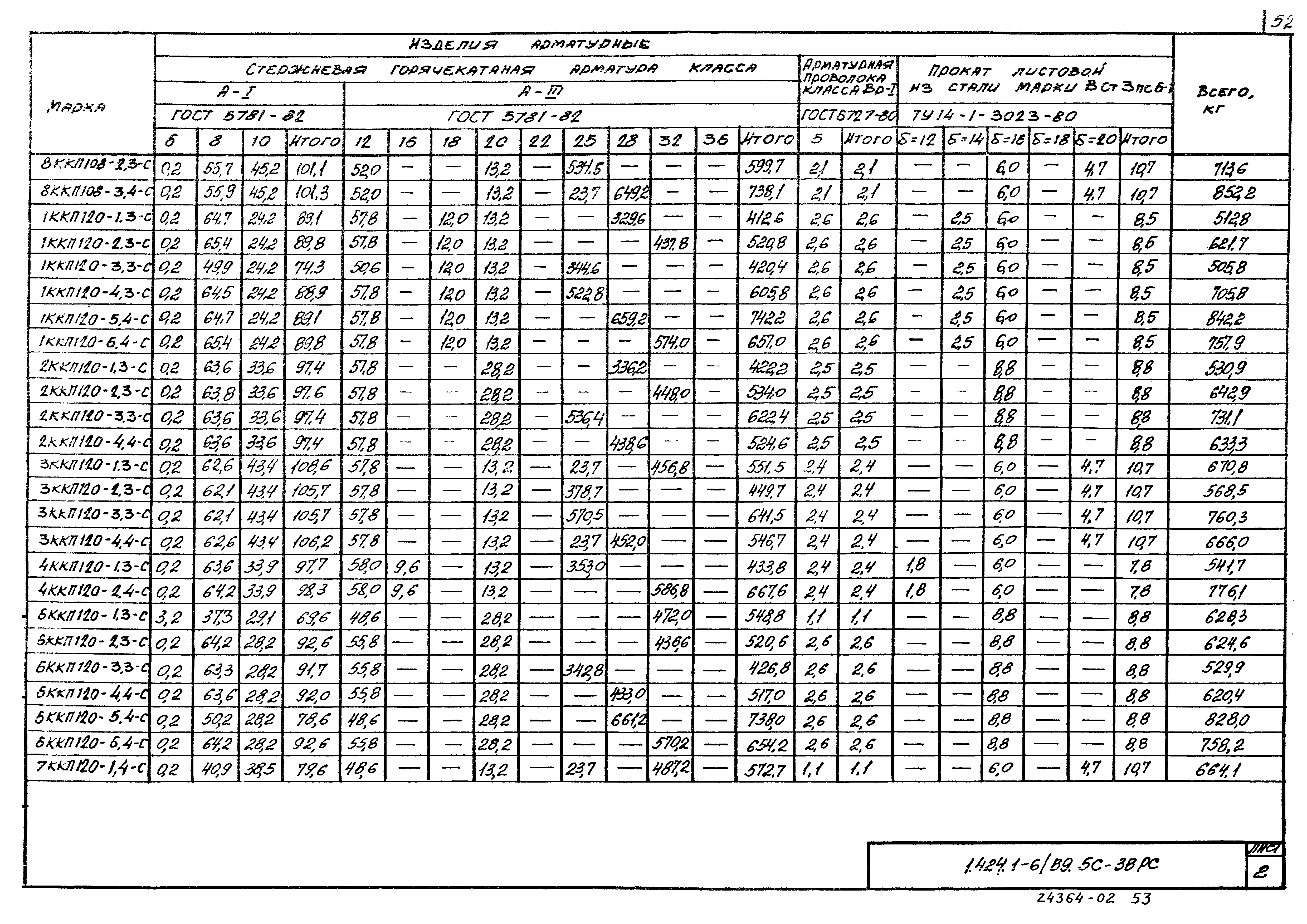 Серия 1.424.1-6/89