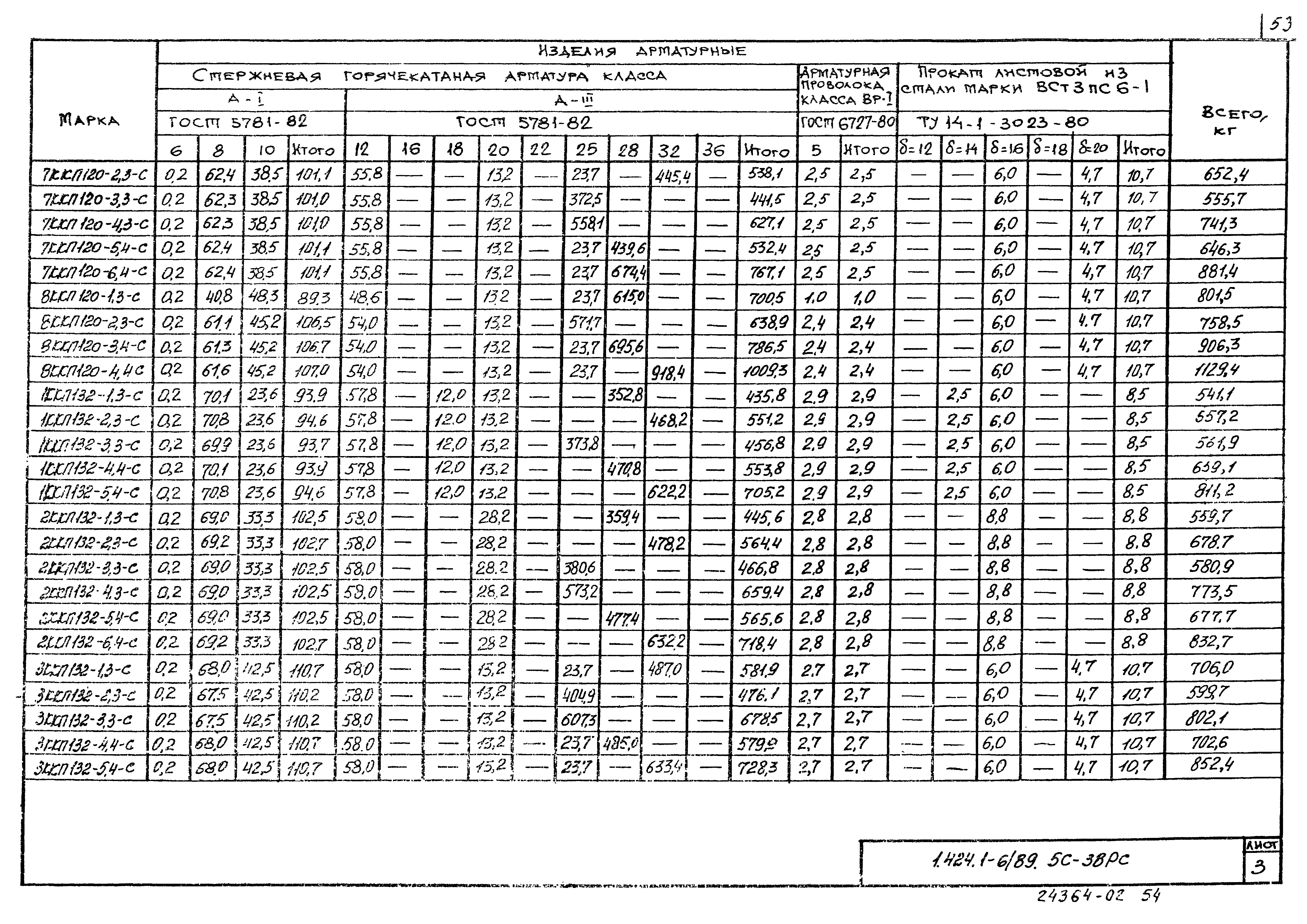 Серия 1.424.1-6/89