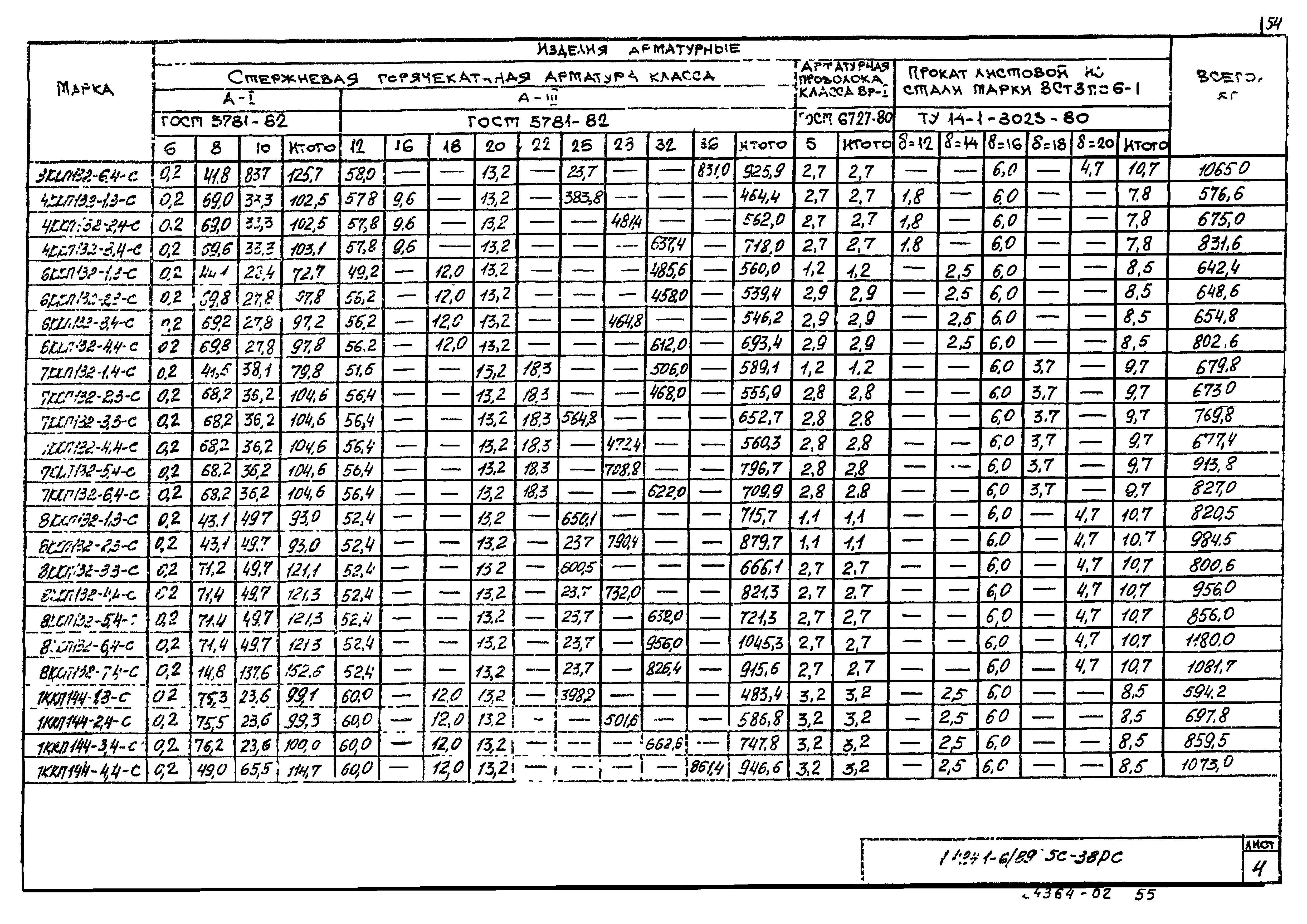 Серия 1.424.1-6/89