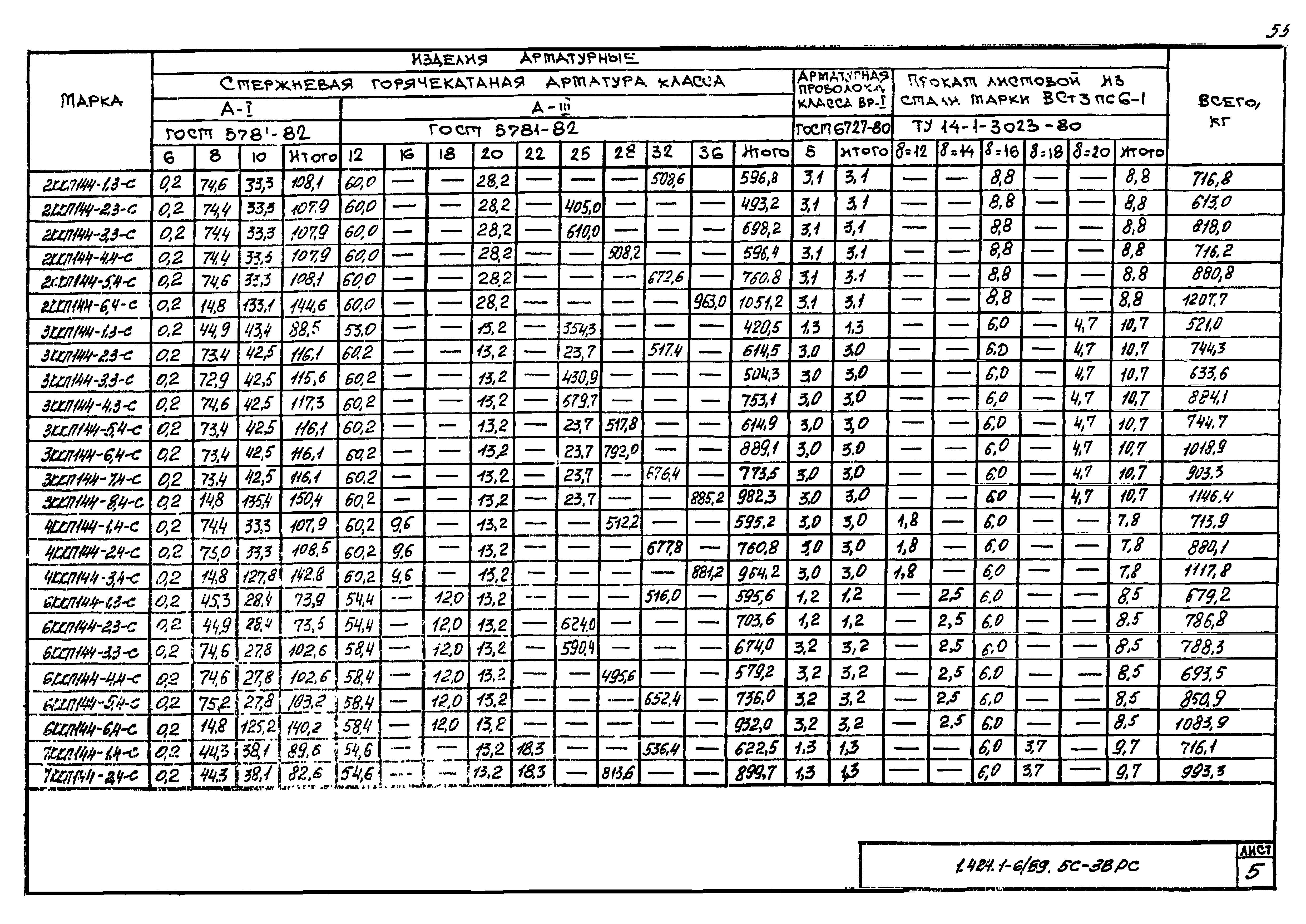 Серия 1.424.1-6/89