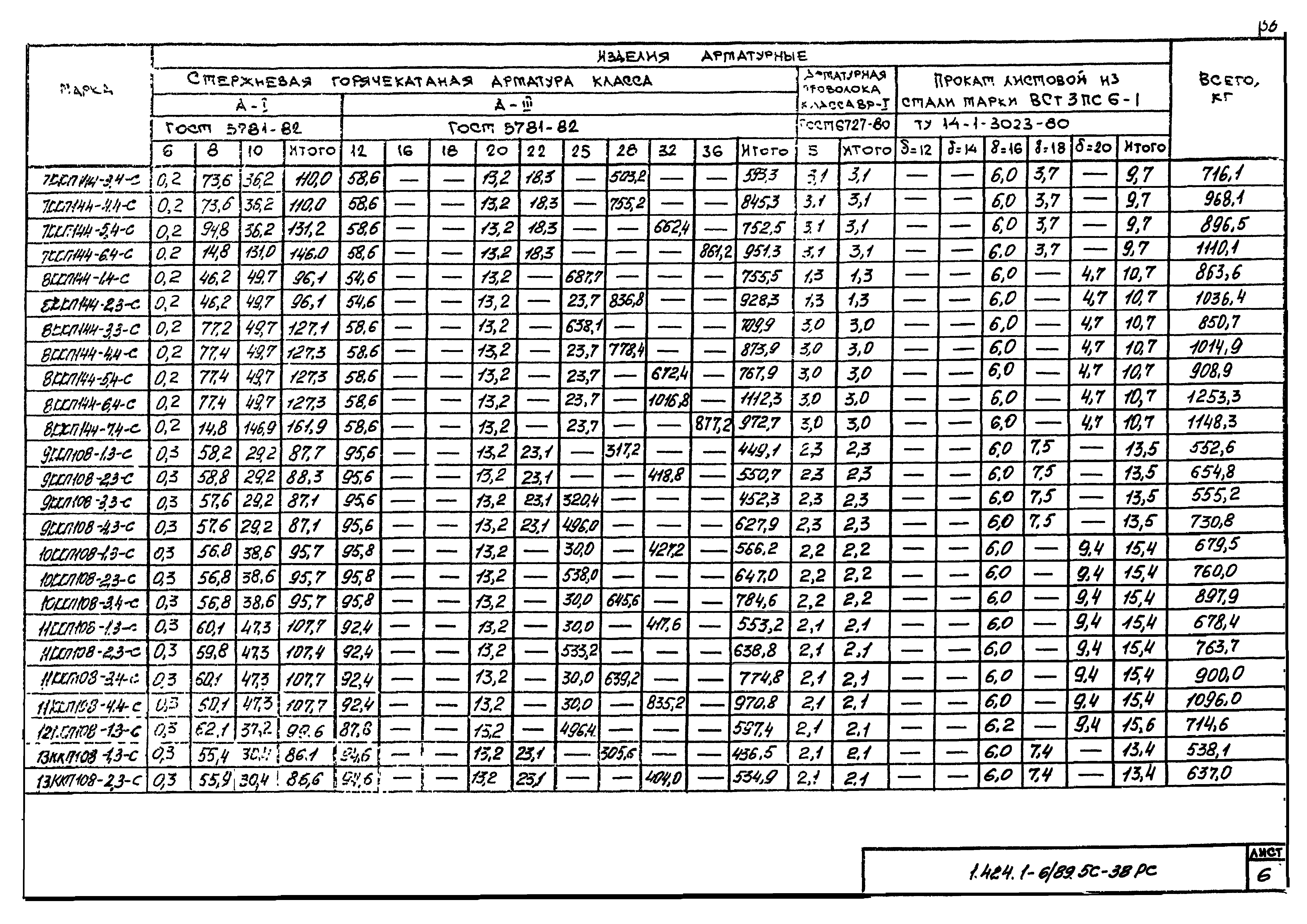 Серия 1.424.1-6/89