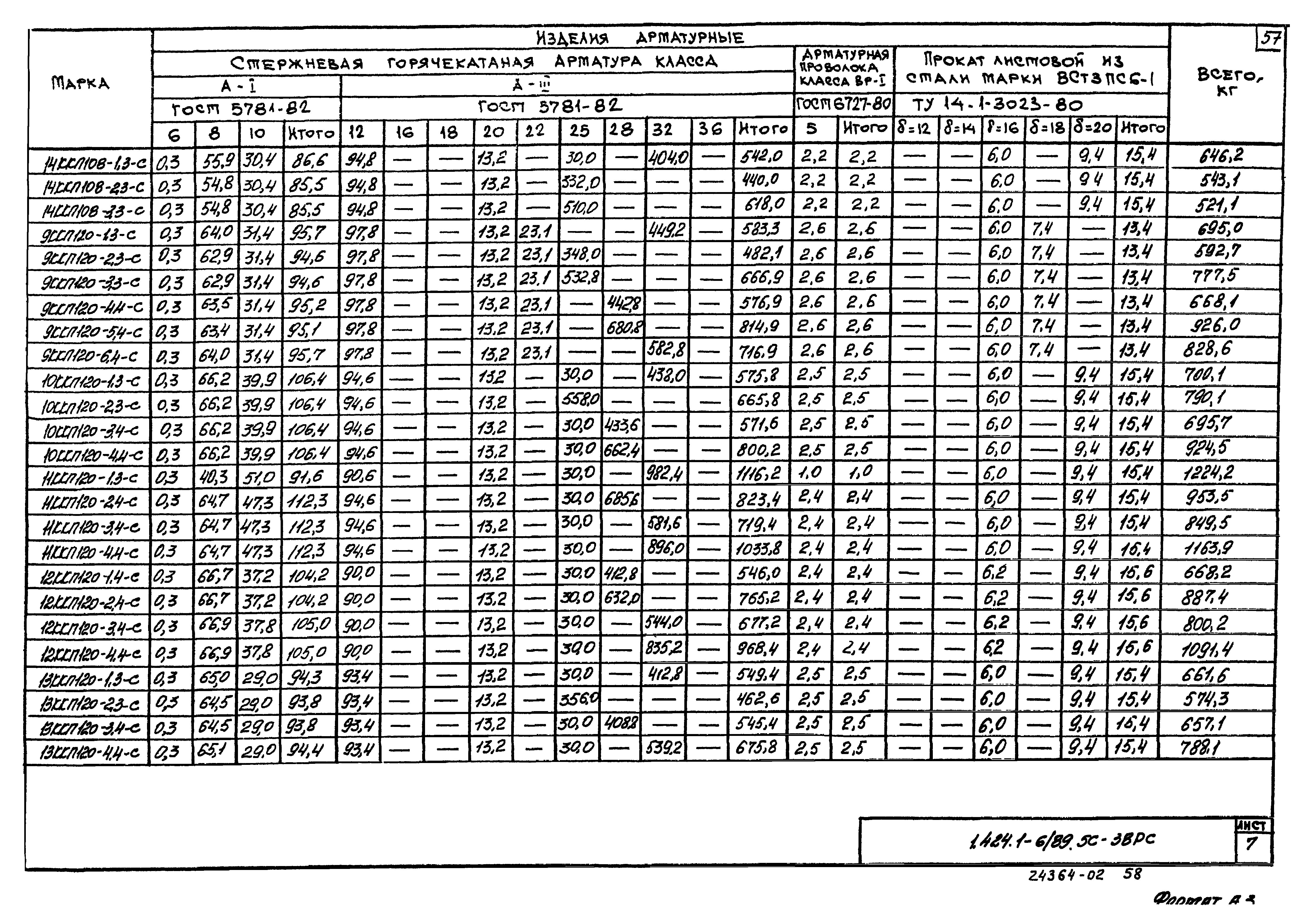 Серия 1.424.1-6/89