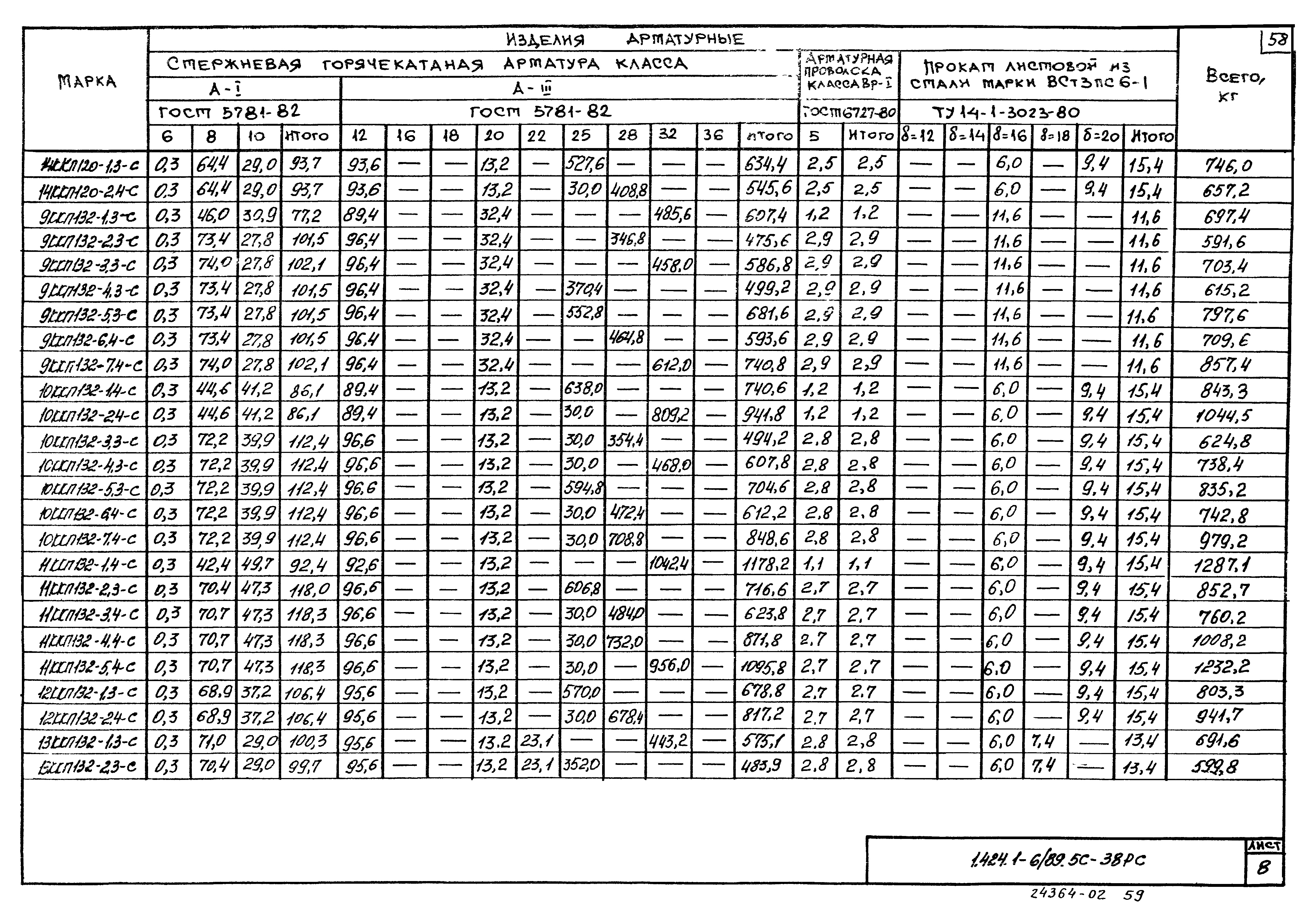 Серия 1.424.1-6/89