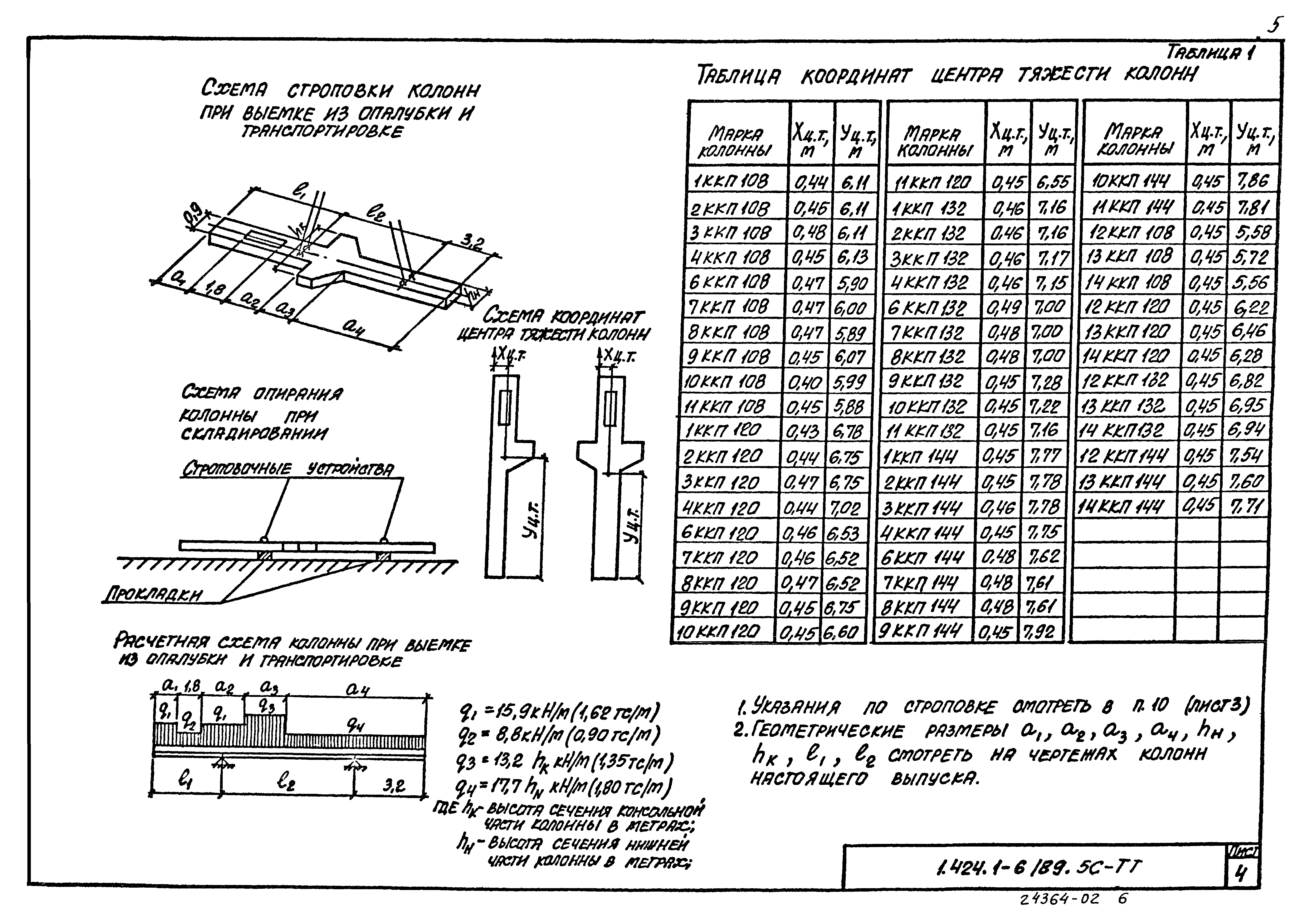 Серия 1.424.1-6/89