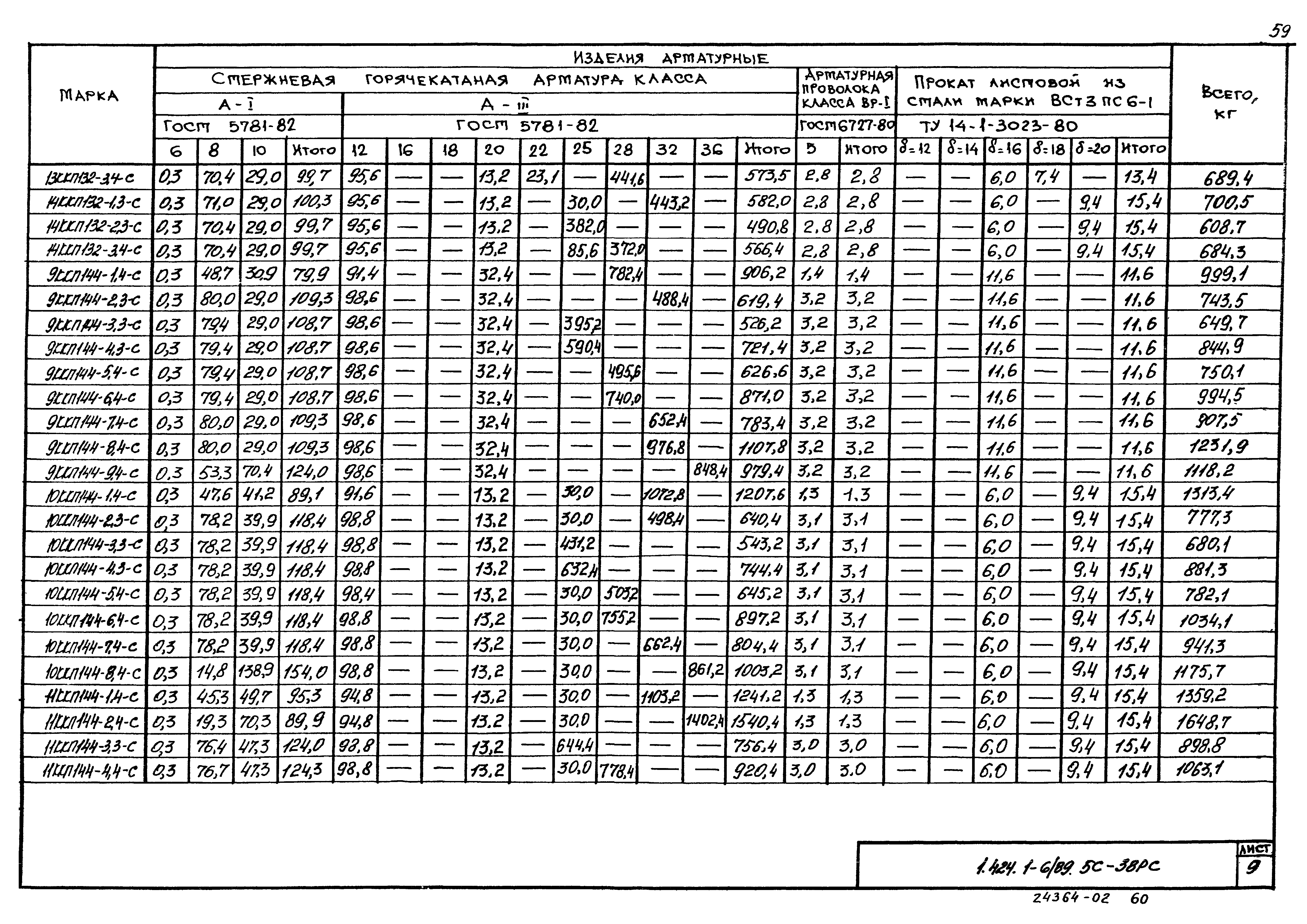 Серия 1.424.1-6/89