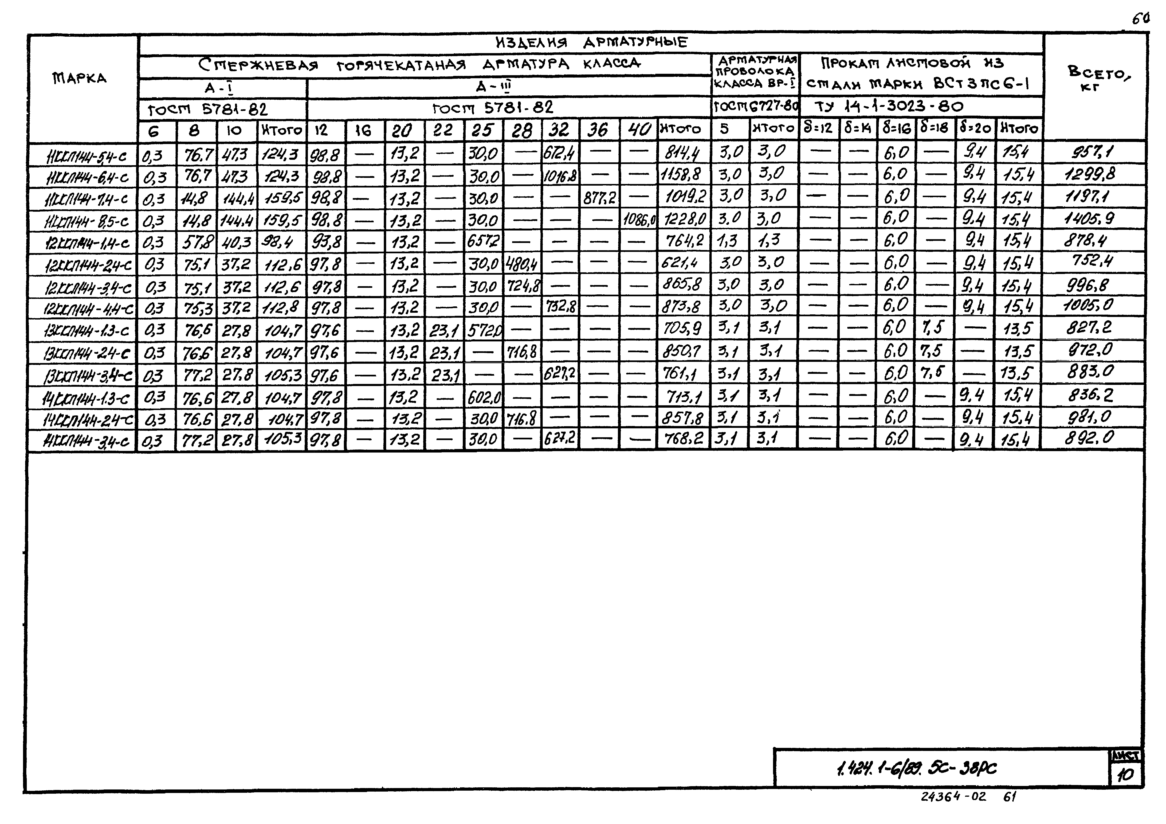 Серия 1.424.1-6/89