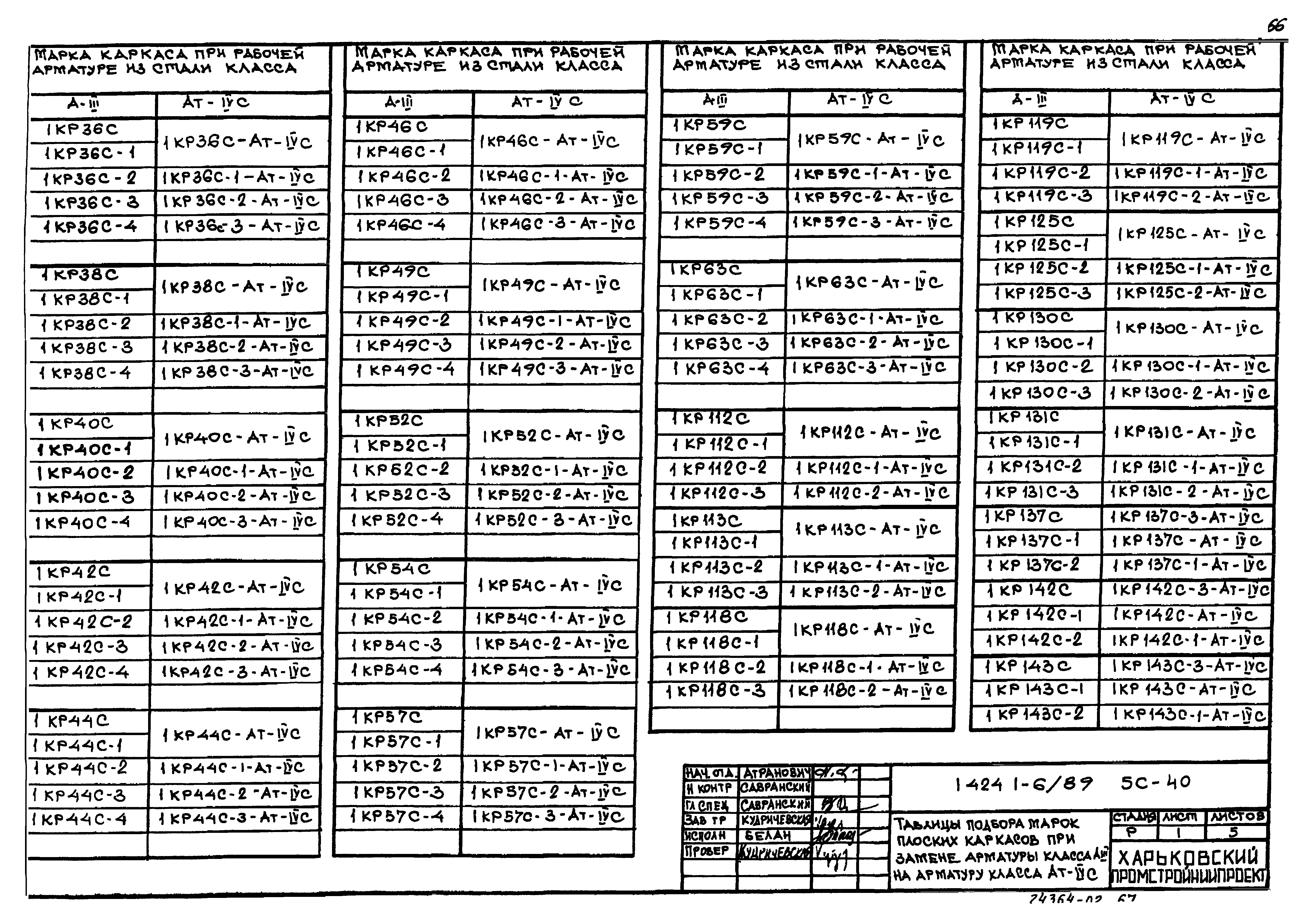 Серия 1.424.1-6/89