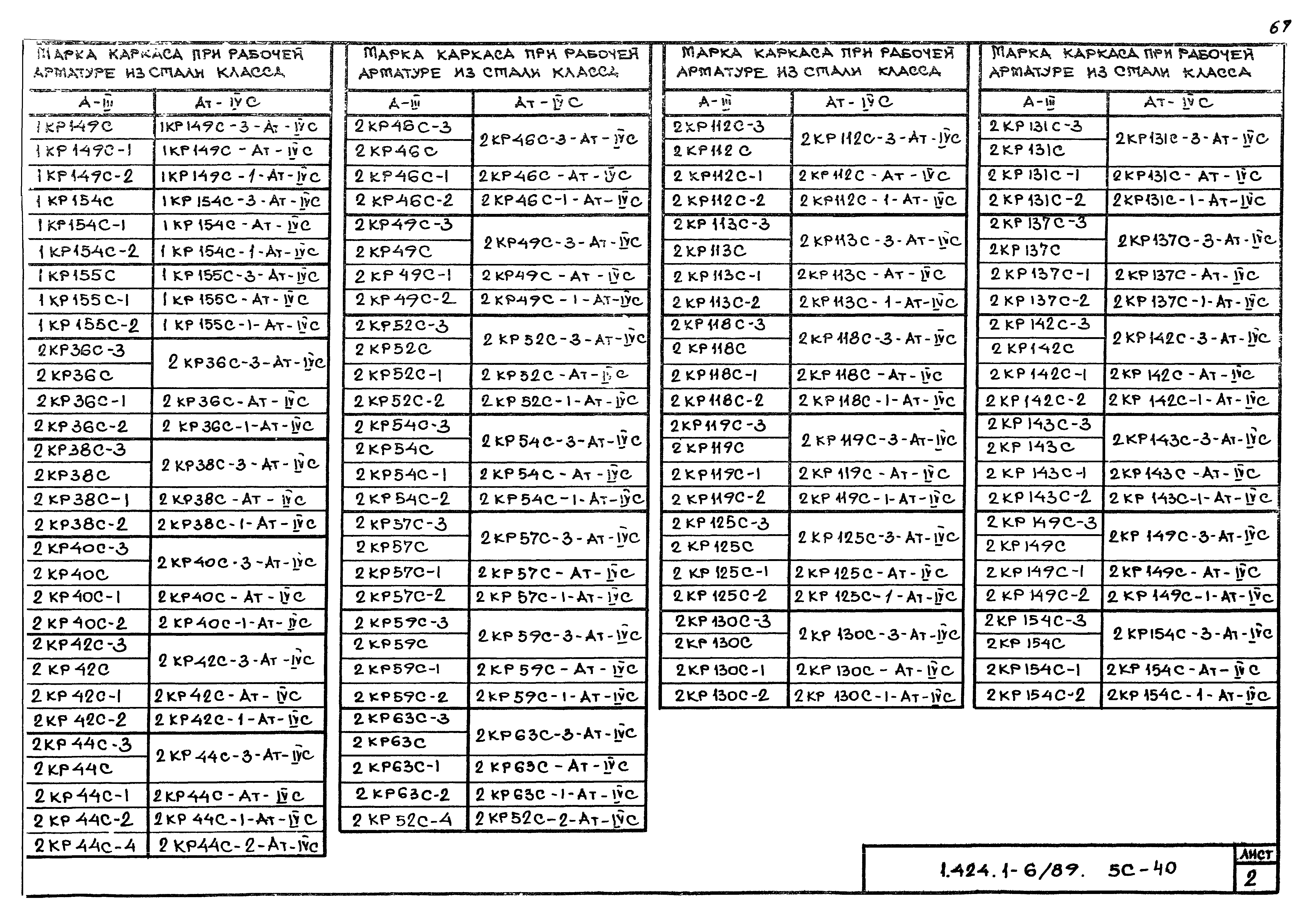 Серия 1.424.1-6/89