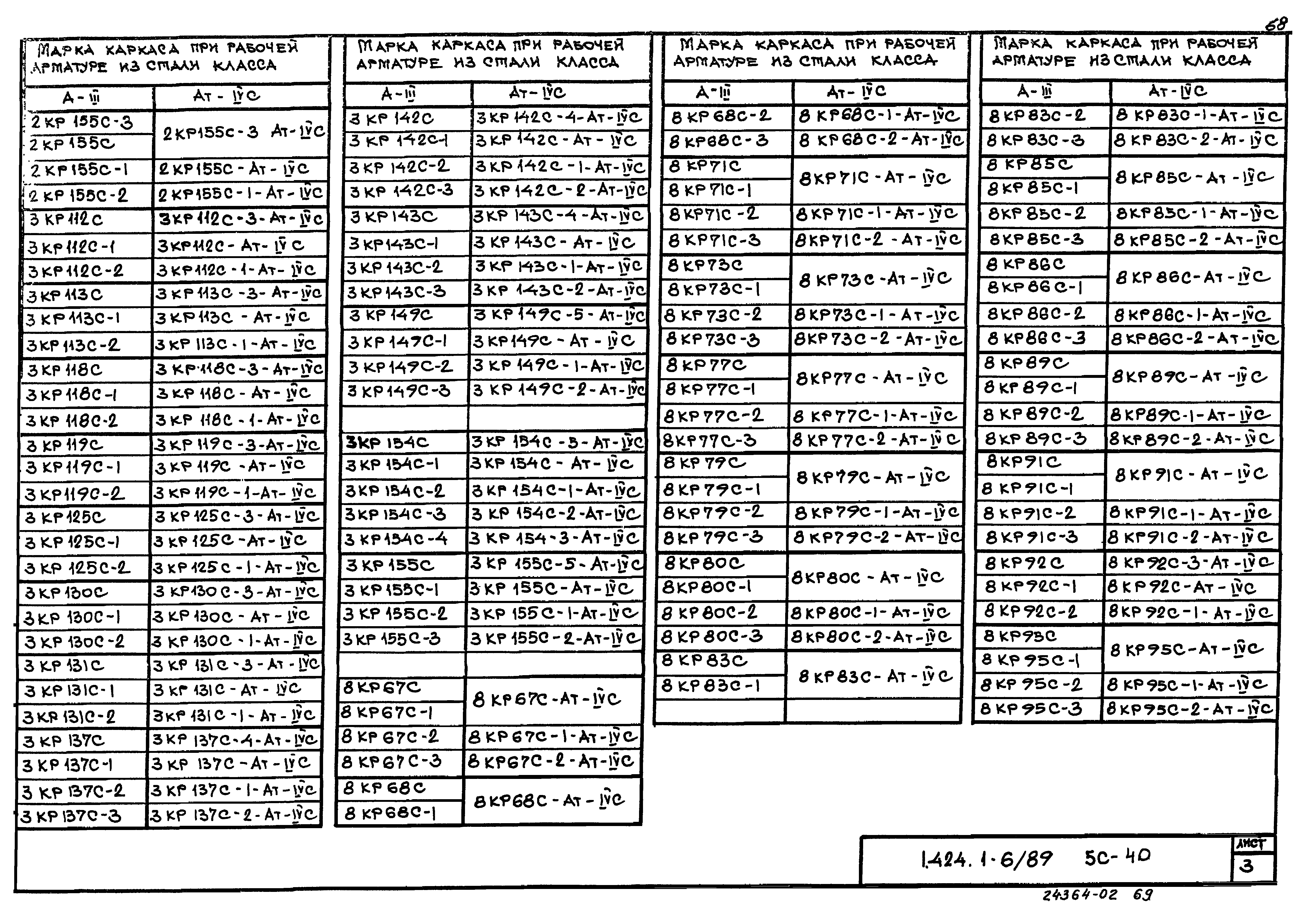 Серия 1.424.1-6/89