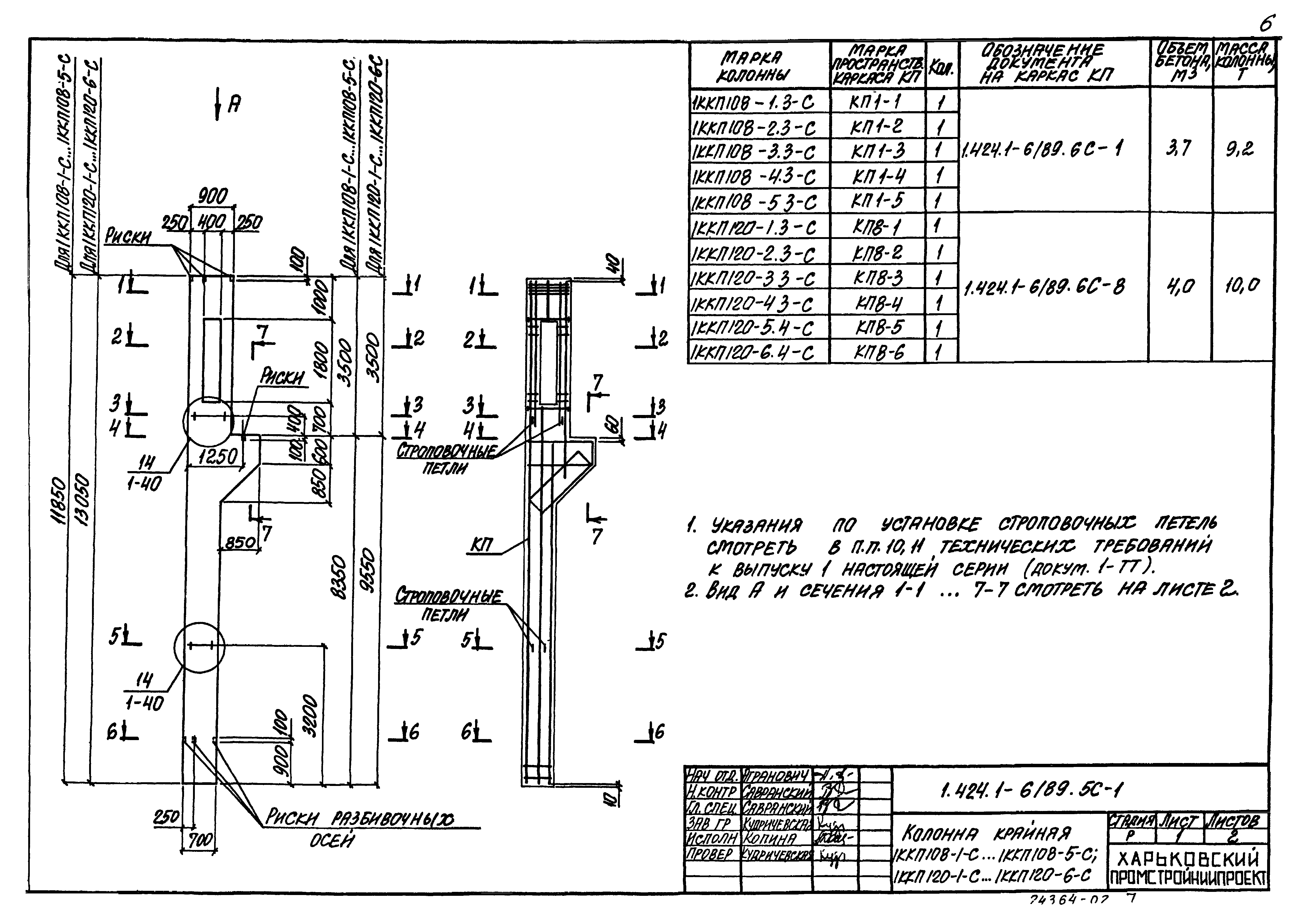 Серия 1.424.1-6/89