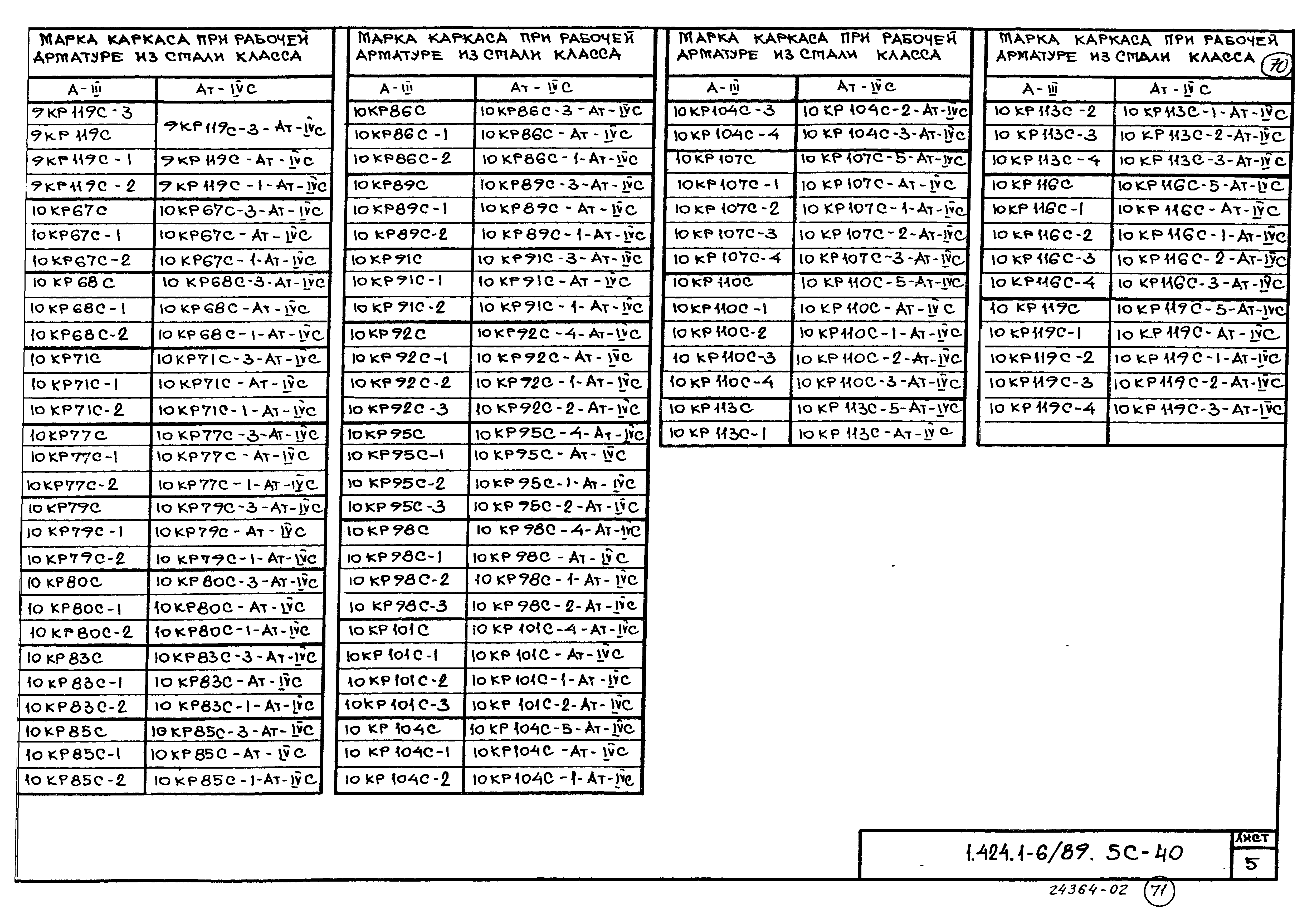 Серия 1.424.1-6/89