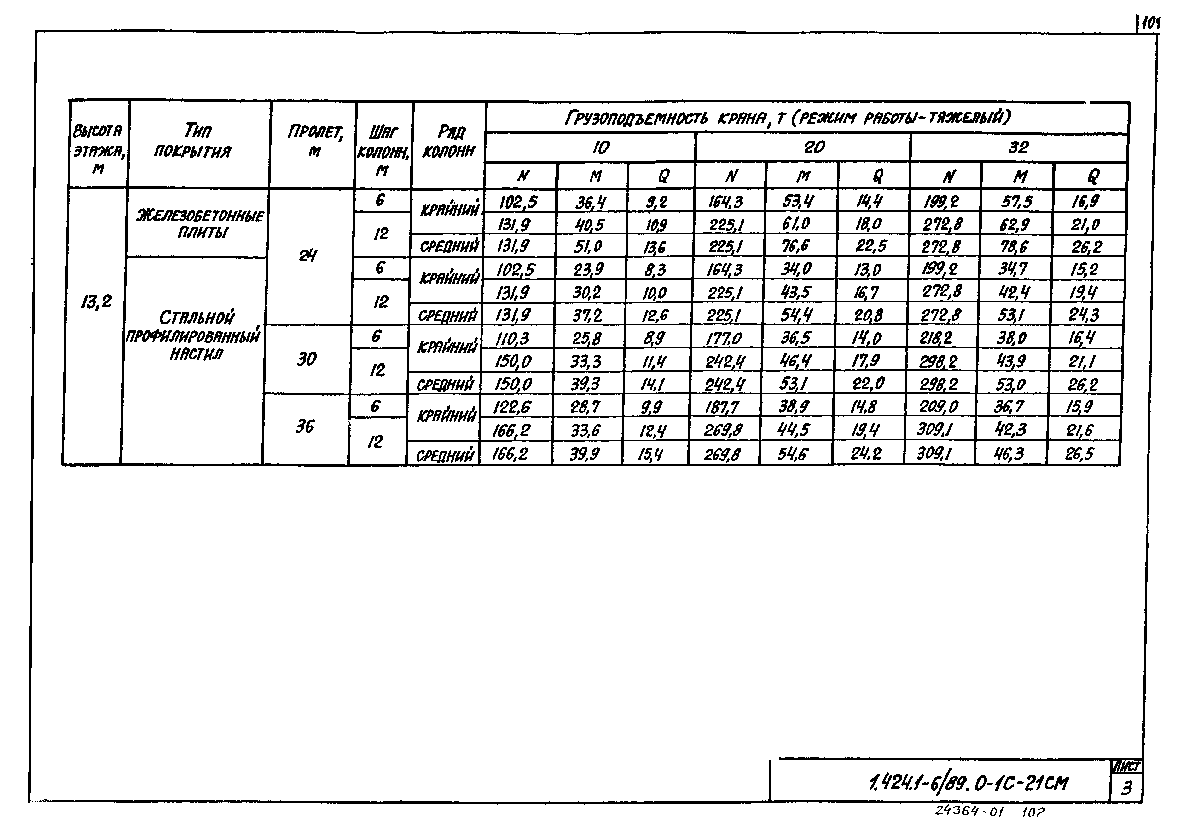 Серия 1.424.1-6/89