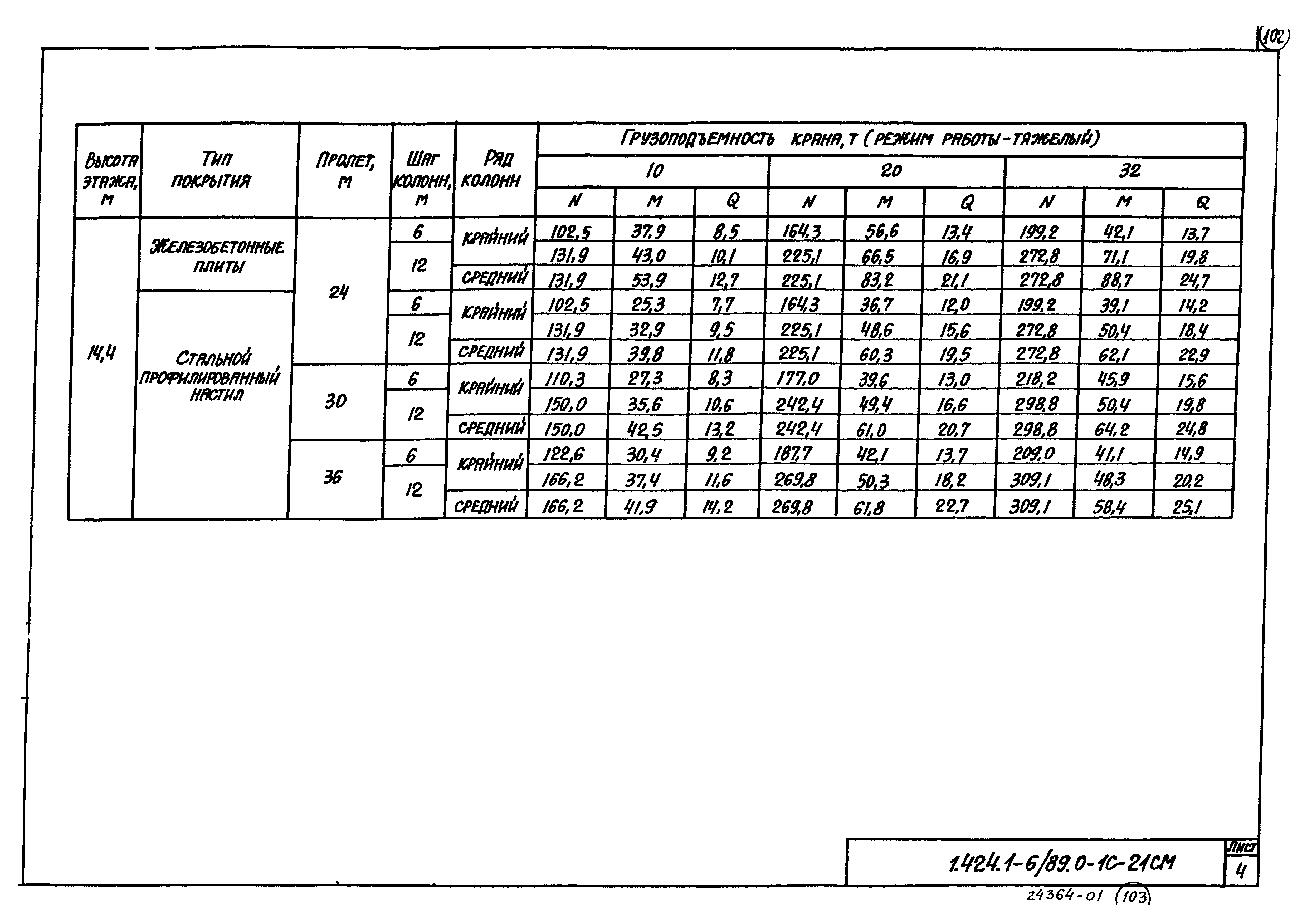 Серия 1.424.1-6/89