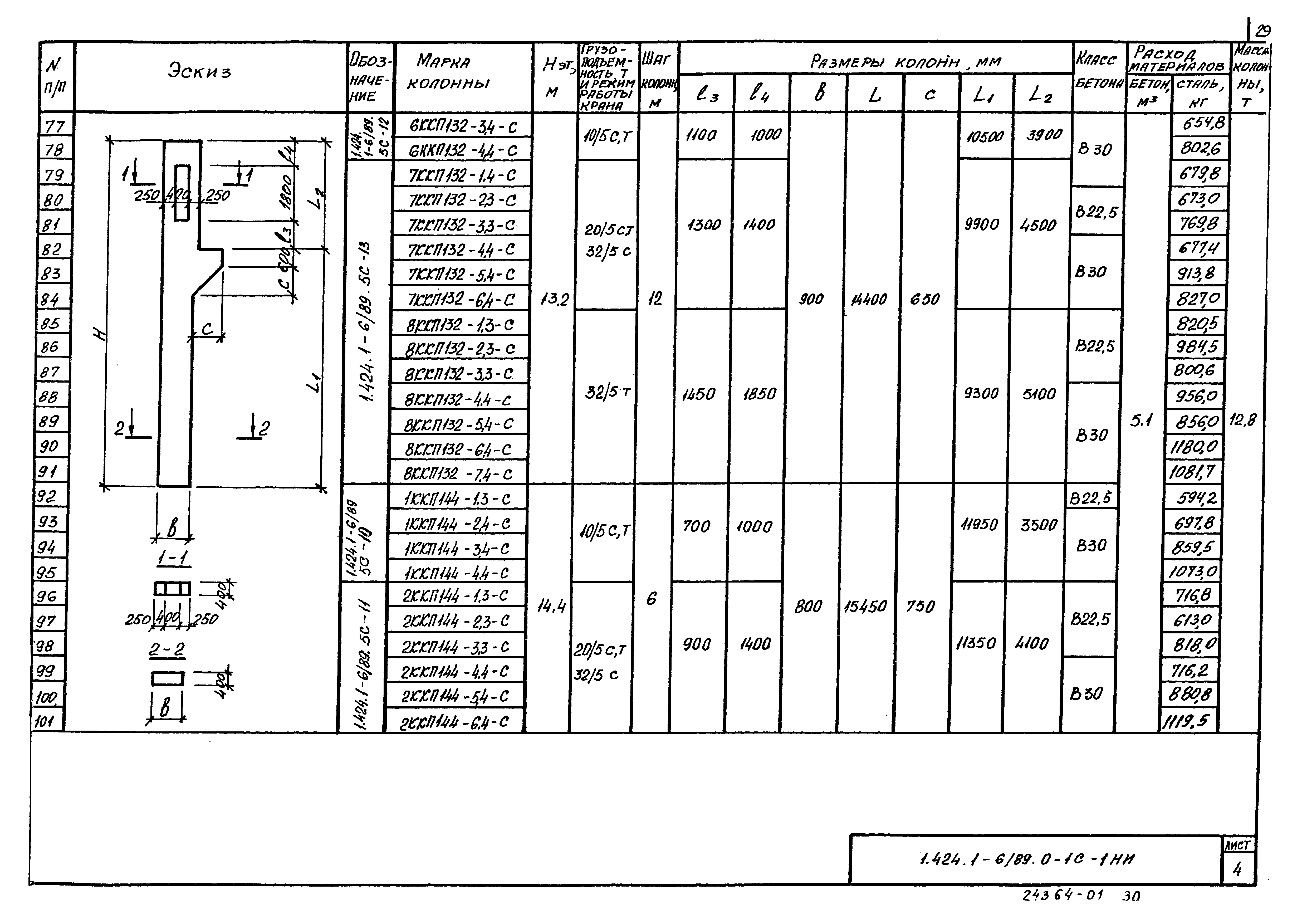 Серия 1.424.1-6/89