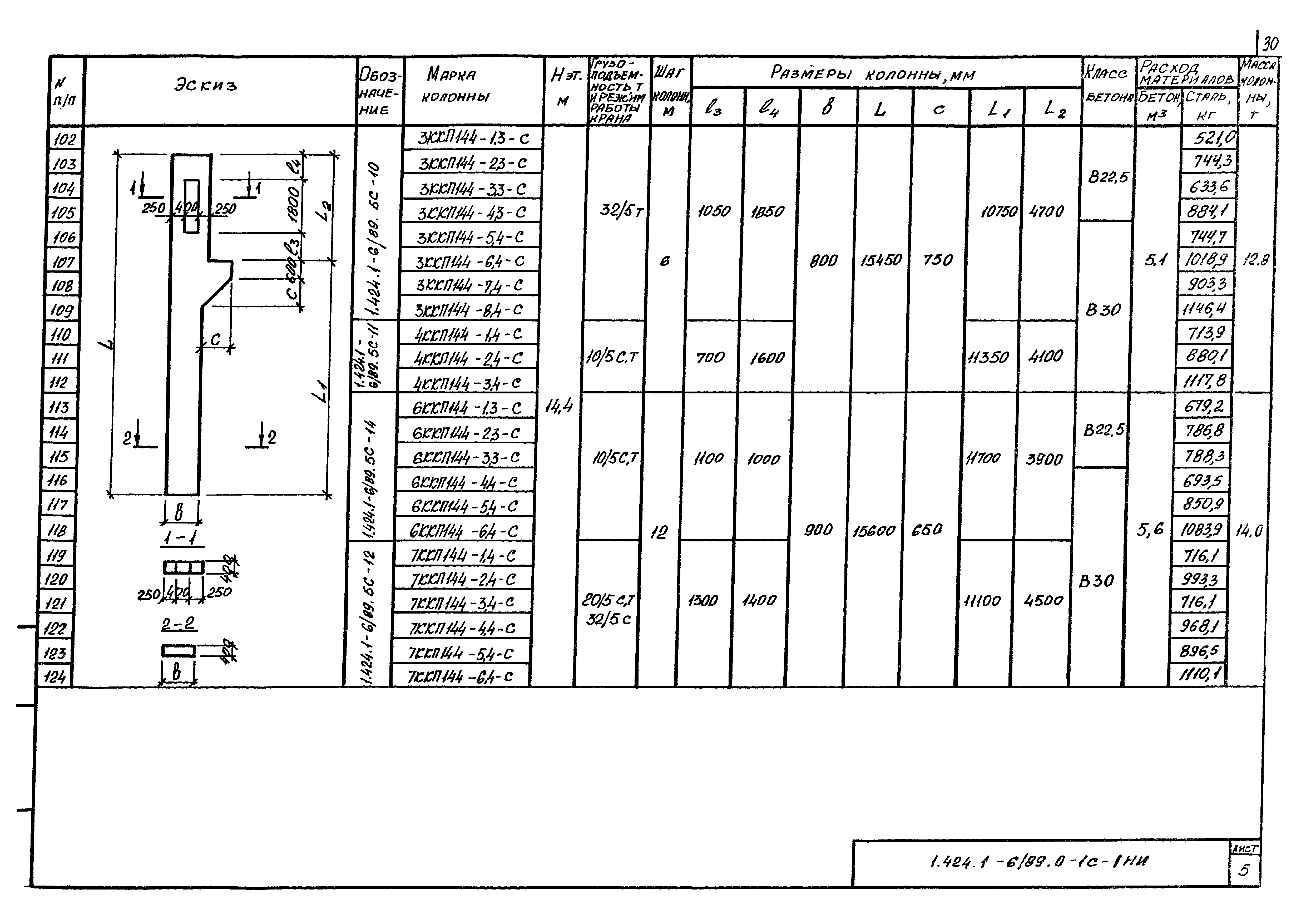 Серия 1.424.1-6/89