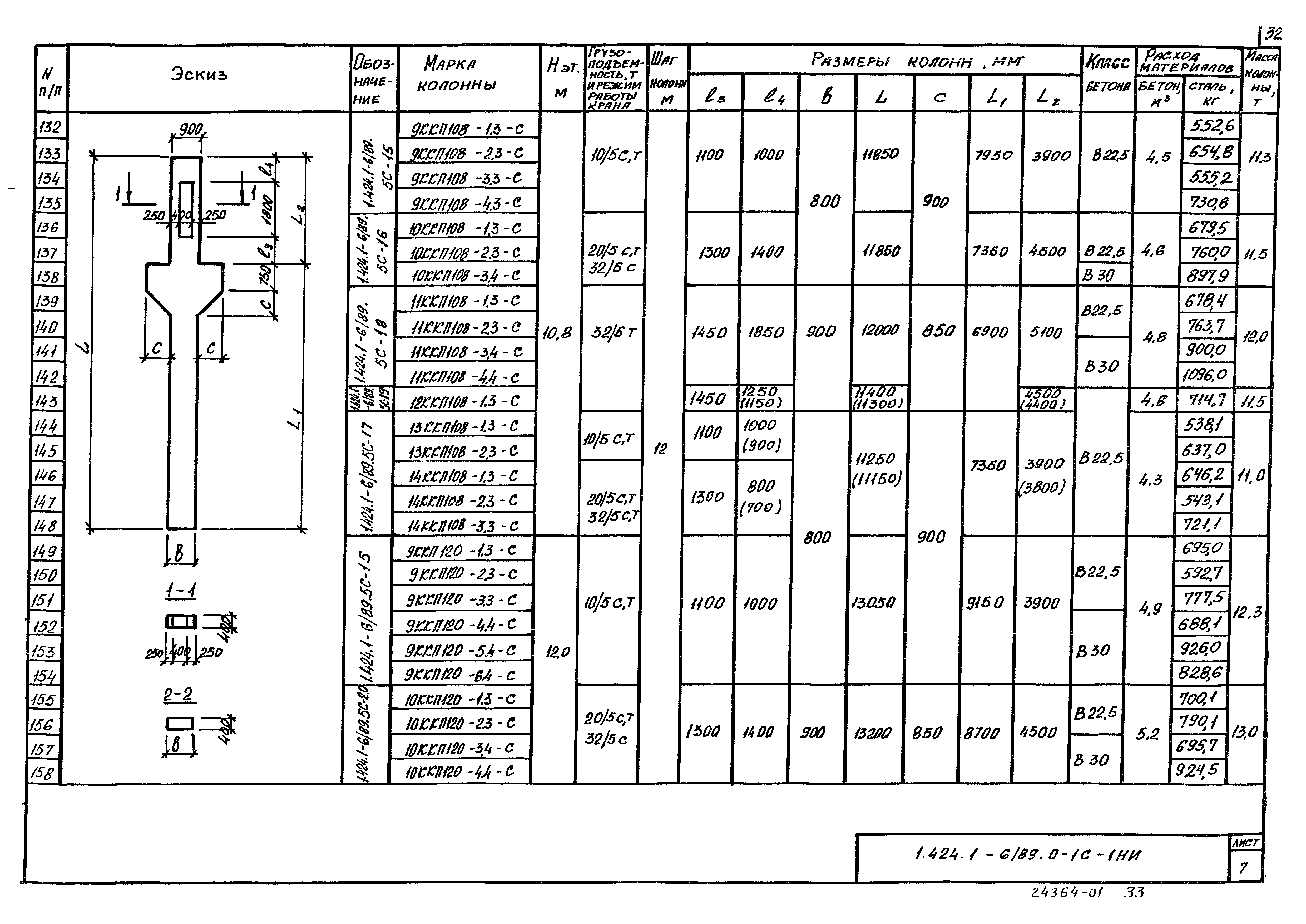 Серия 1.424.1-6/89