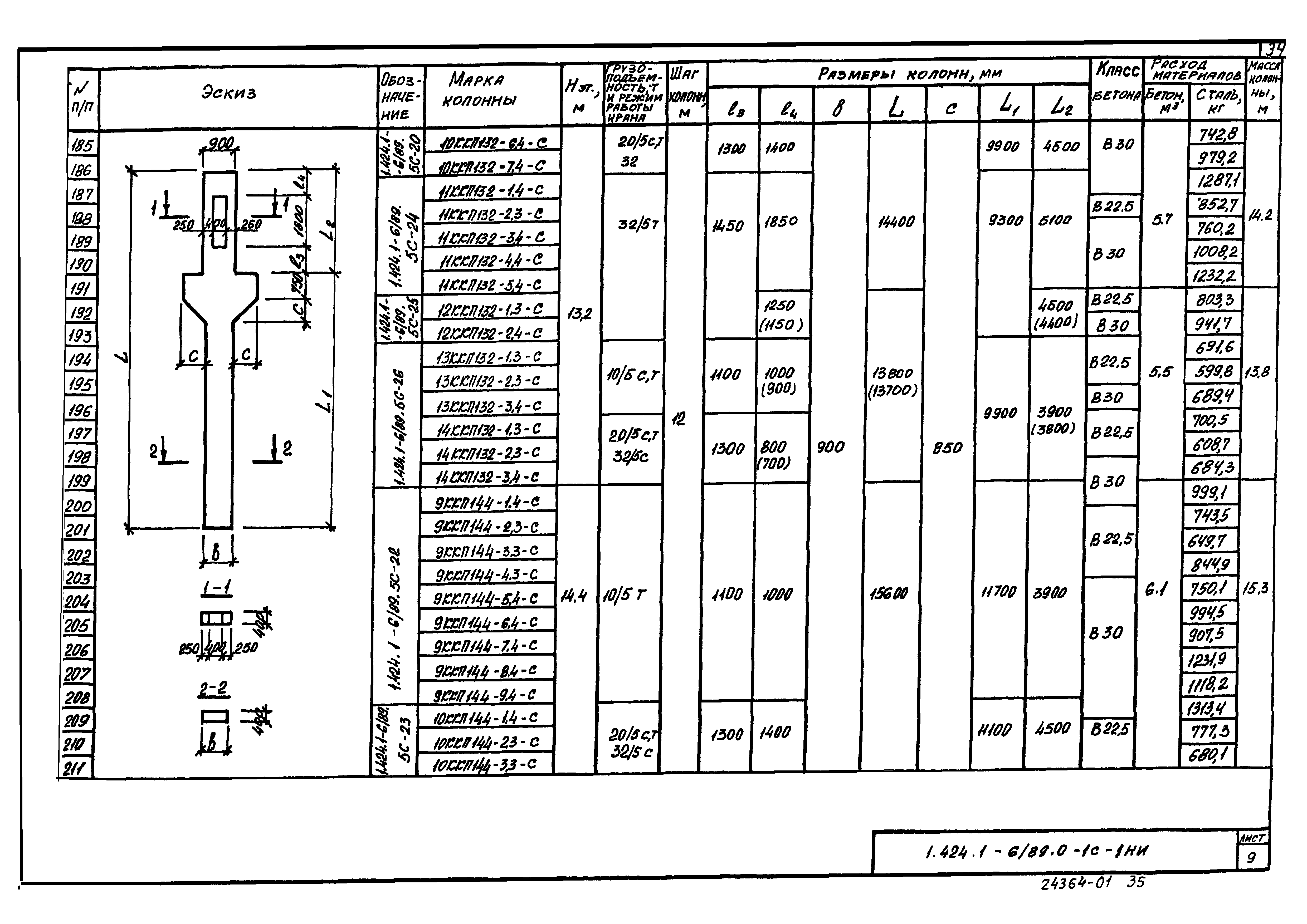 Серия 1.424.1-6/89