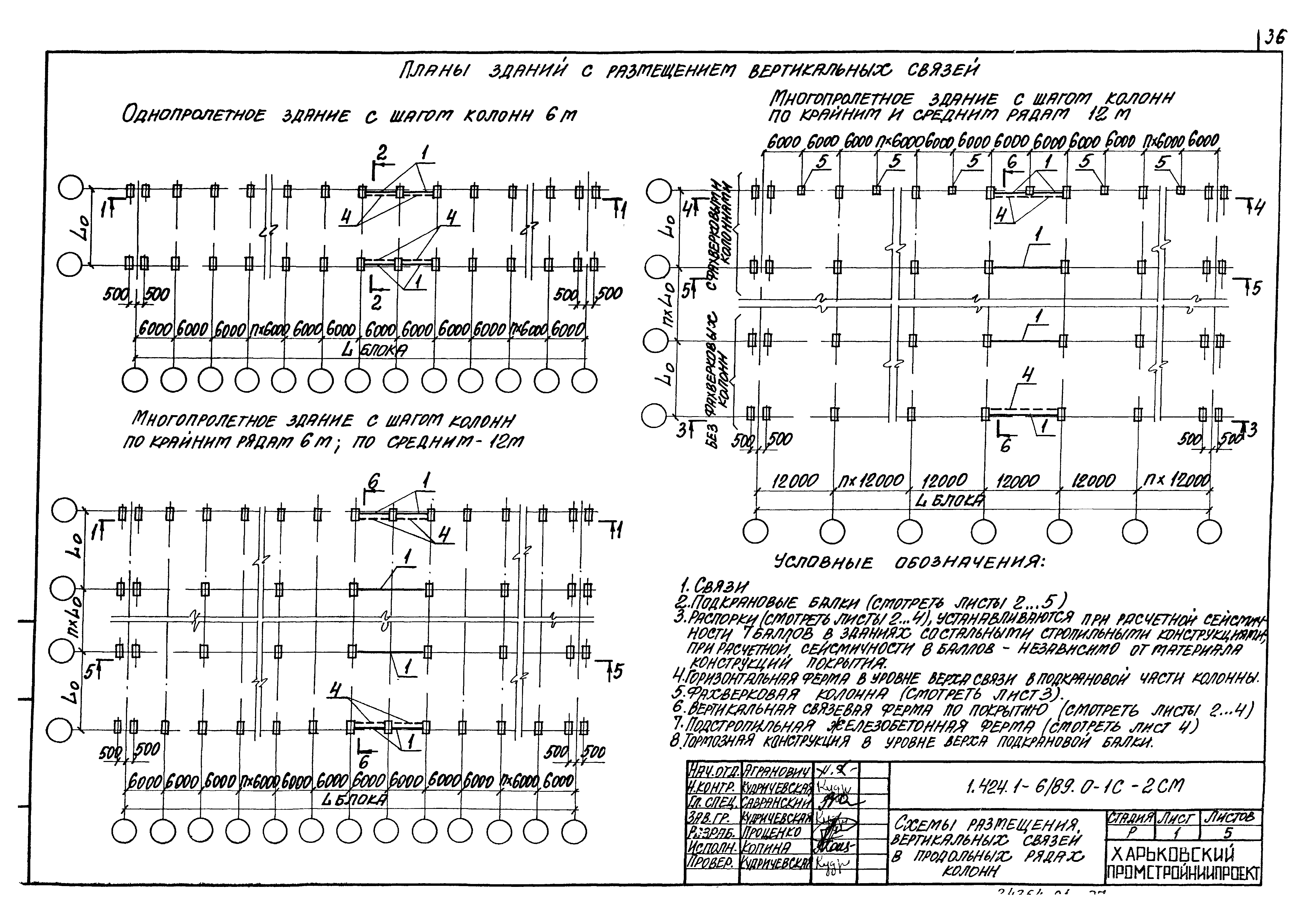 Серия 1.424.1-6/89