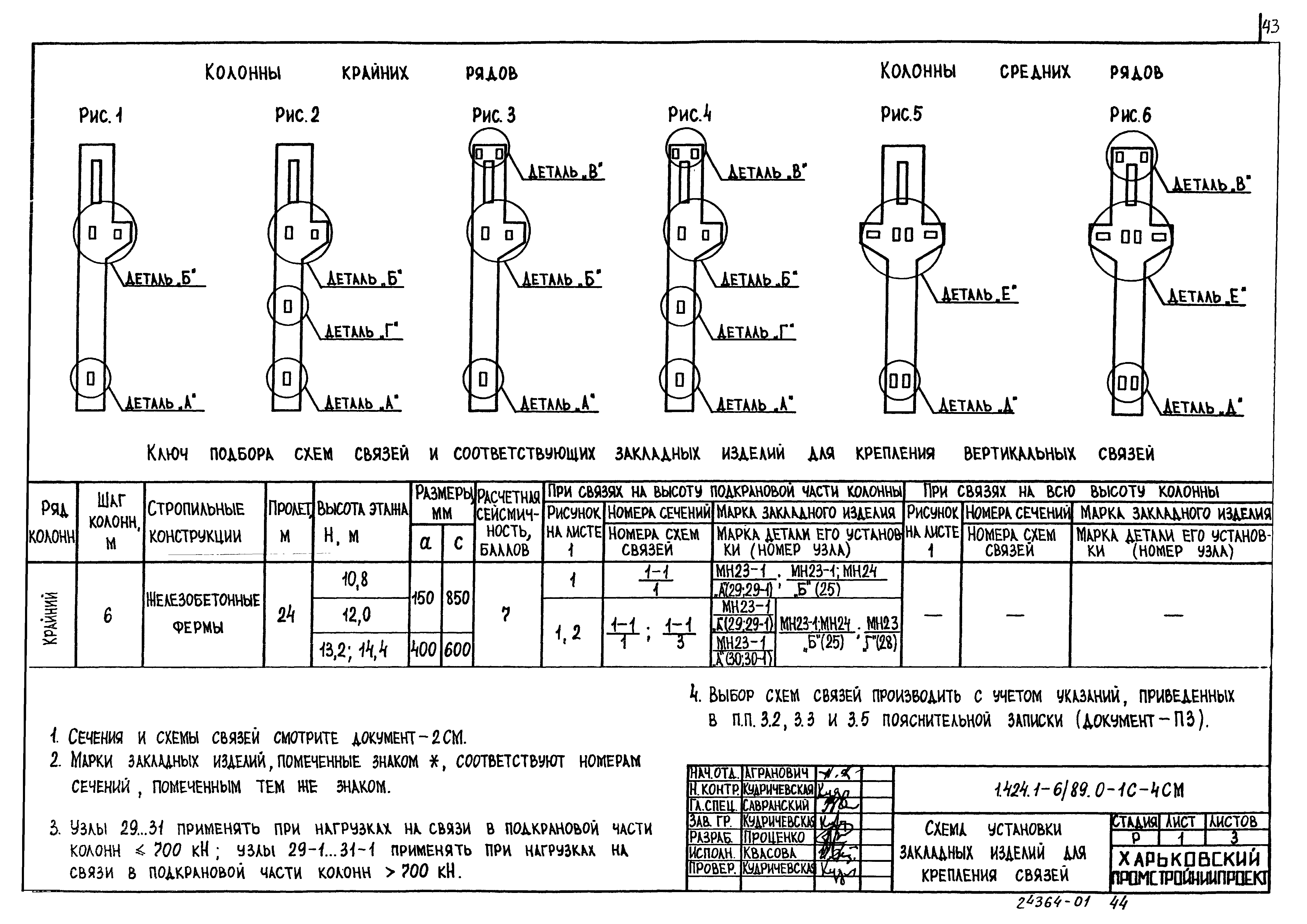 Серия 1.424.1-6/89