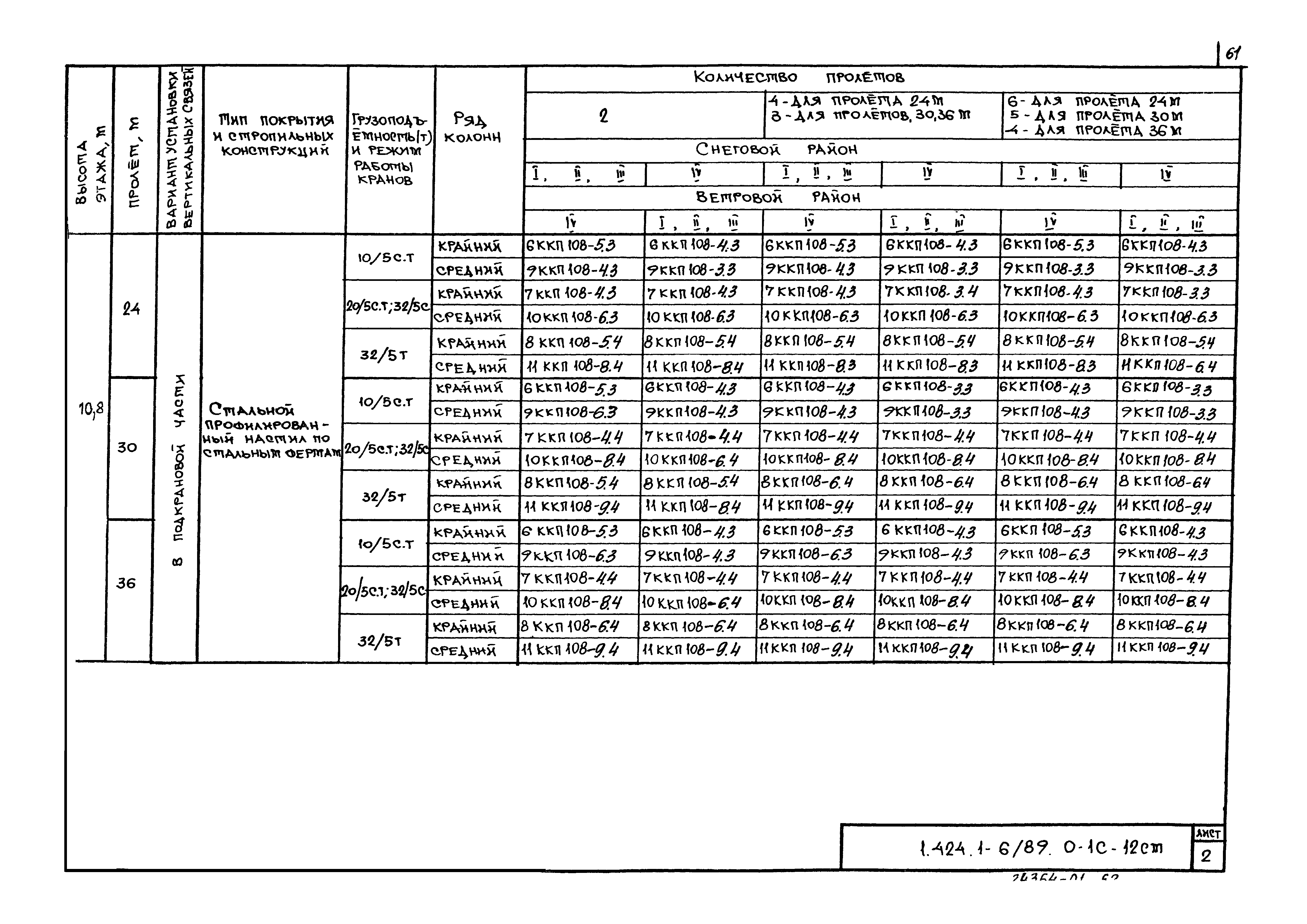 Серия 1.424.1-6/89