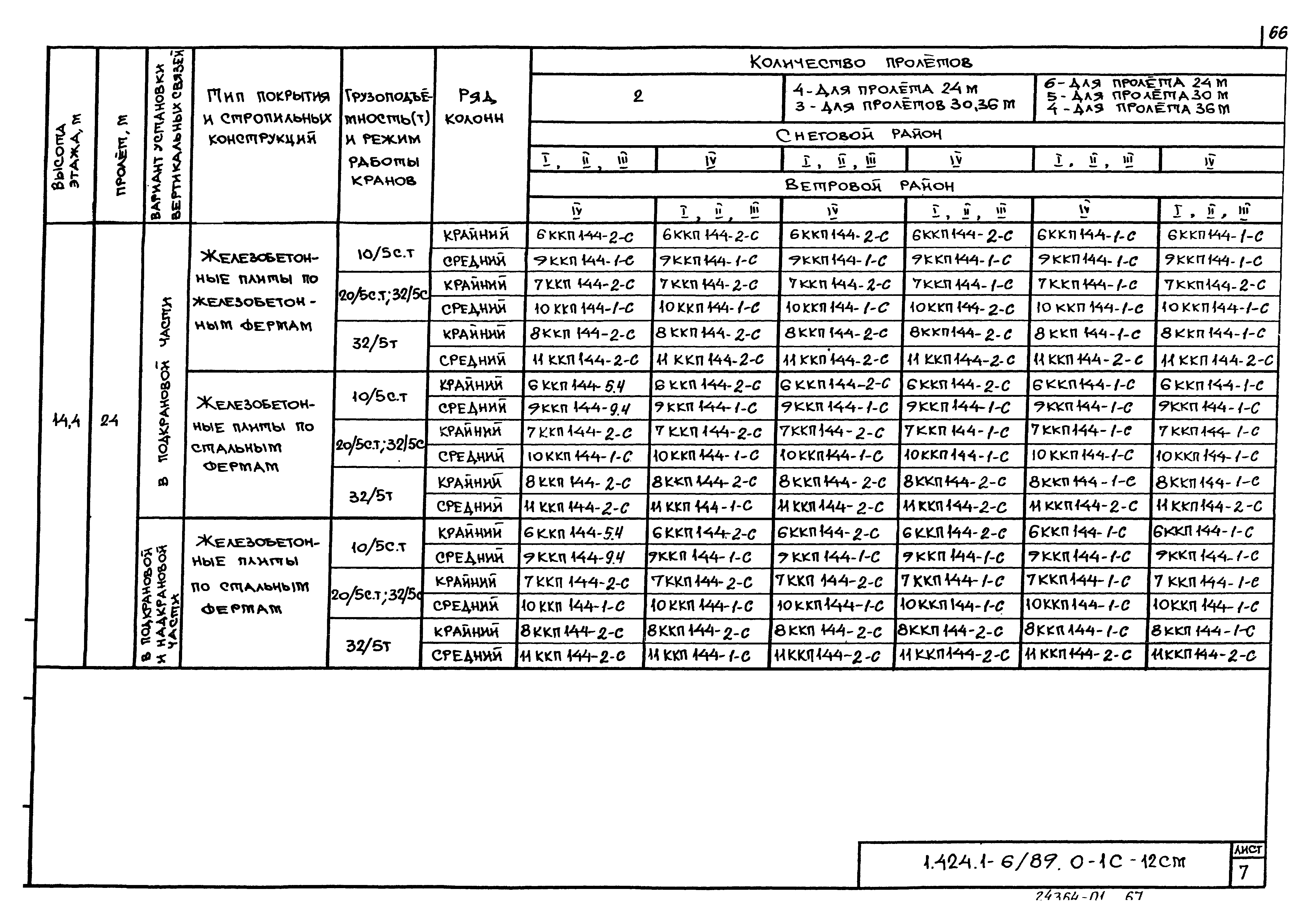 Серия 1.424.1-6/89