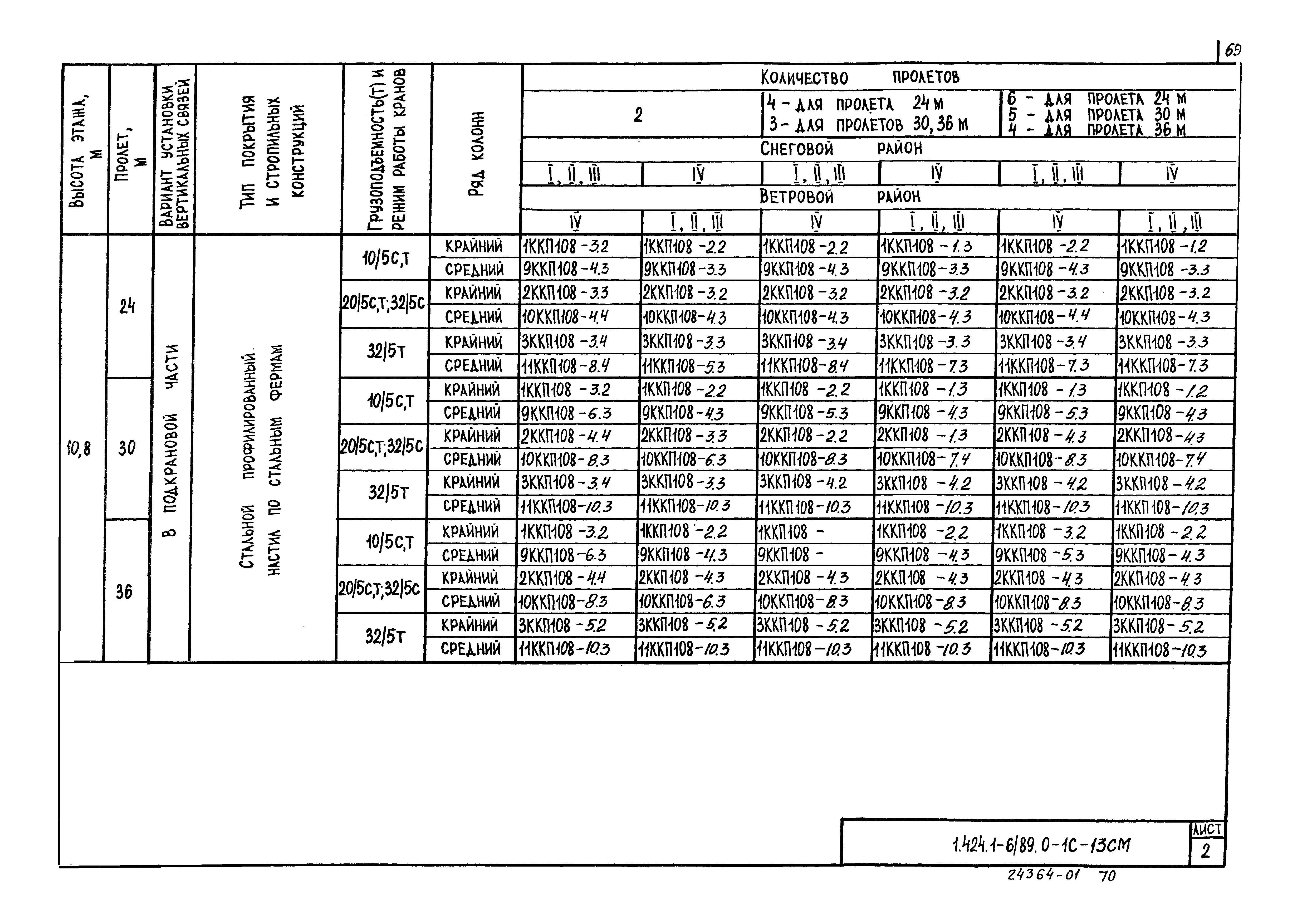 Серия 1.424.1-6/89