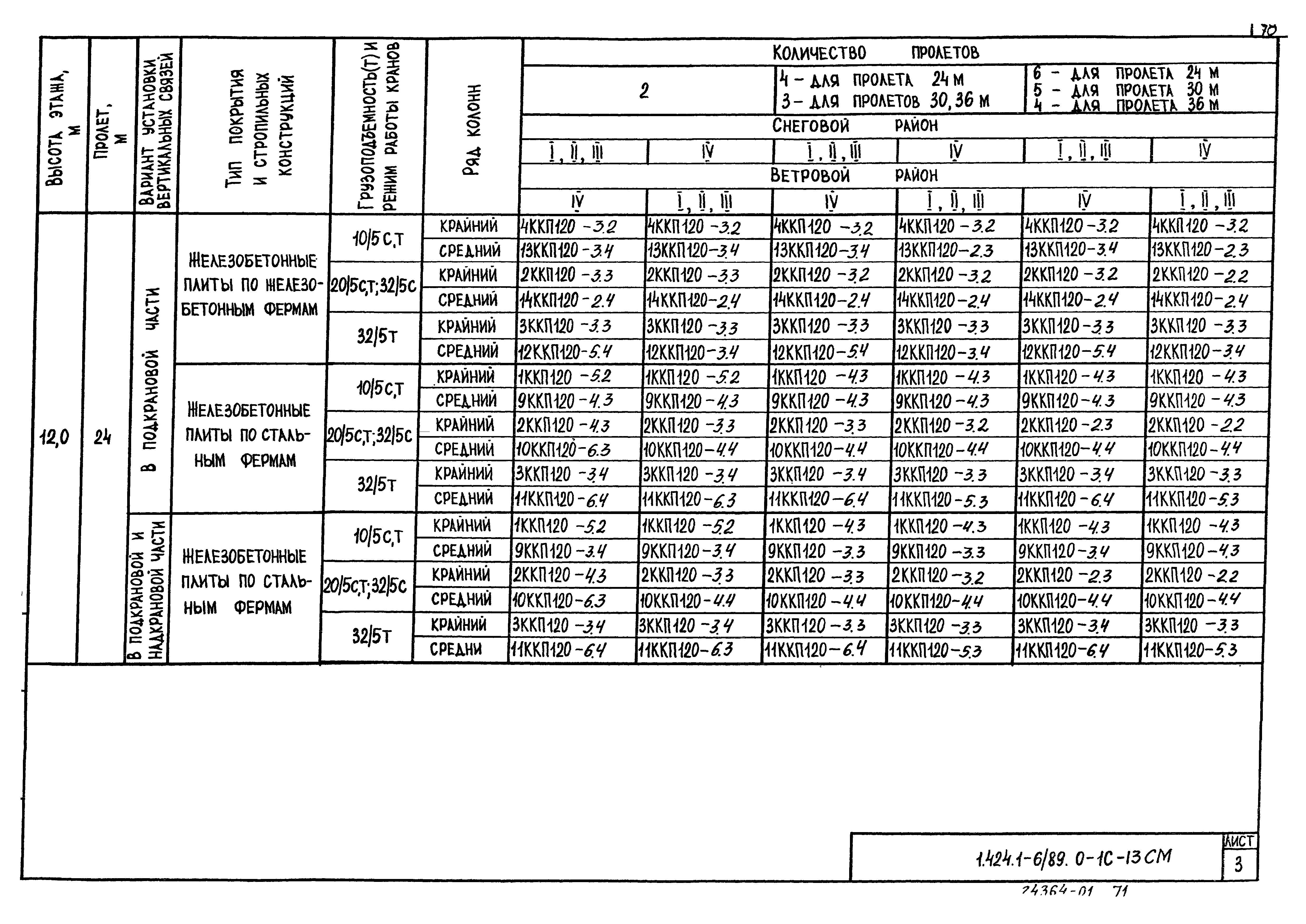 Серия 1.424.1-6/89