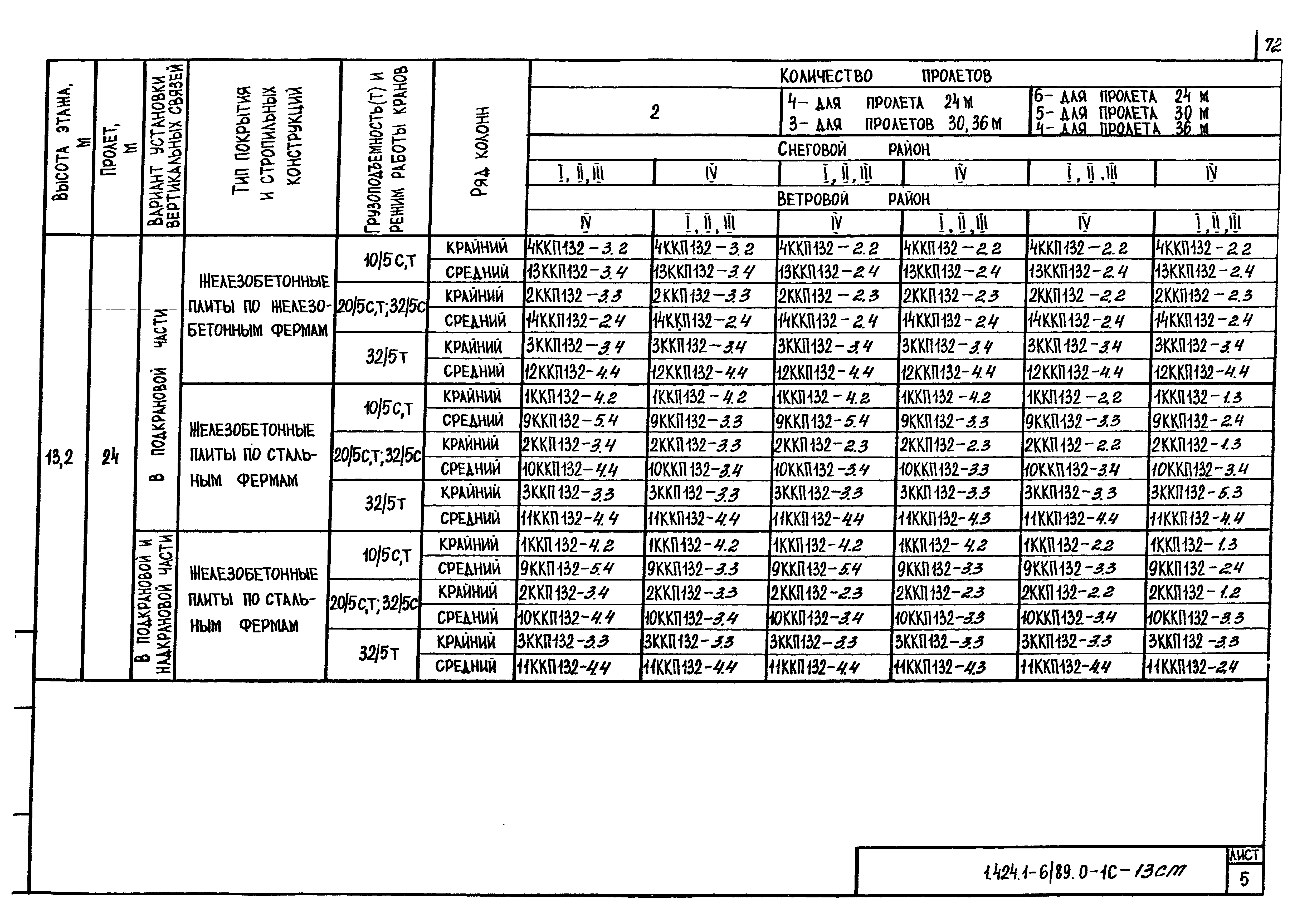 Серия 1.424.1-6/89