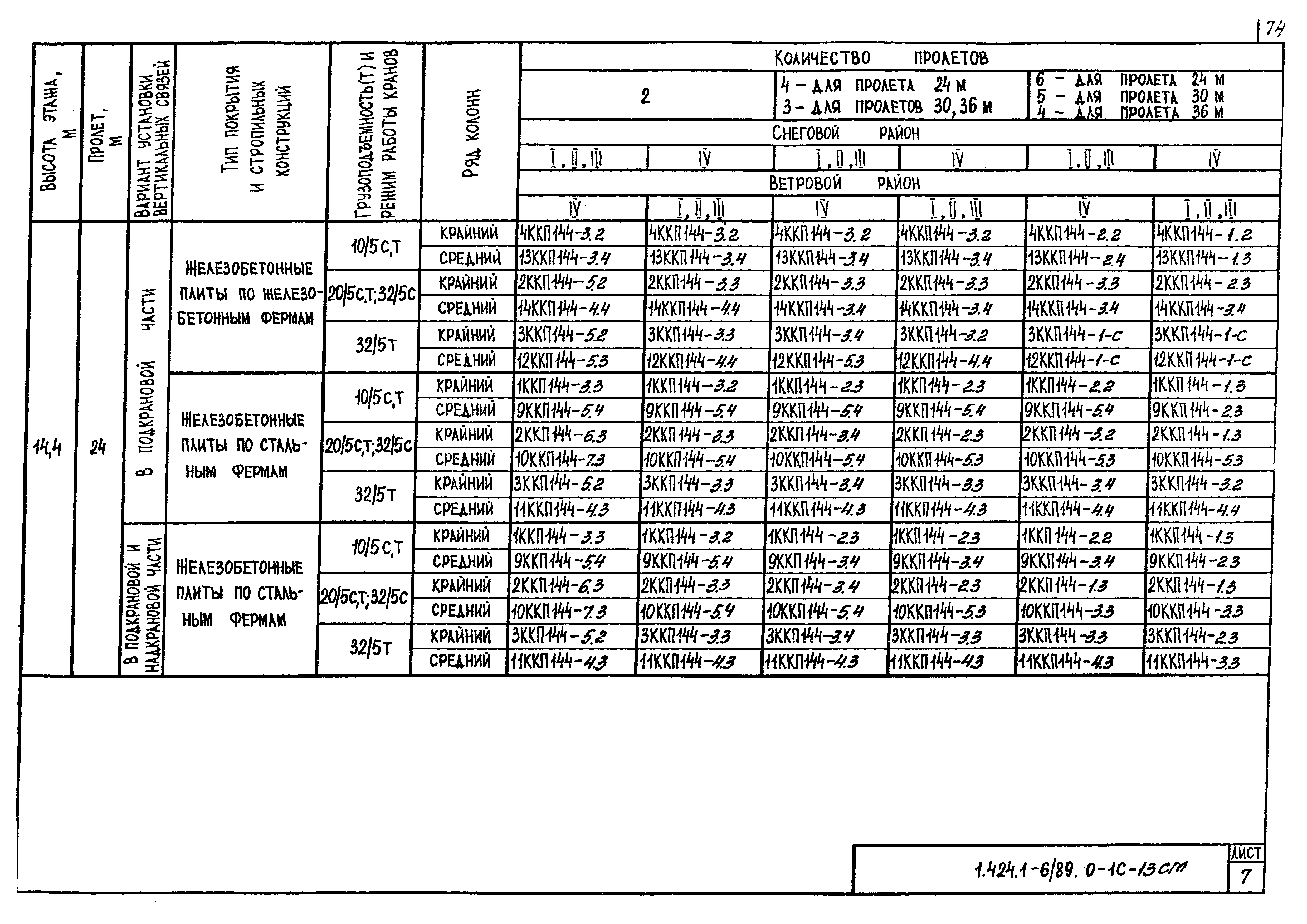 Серия 1.424.1-6/89