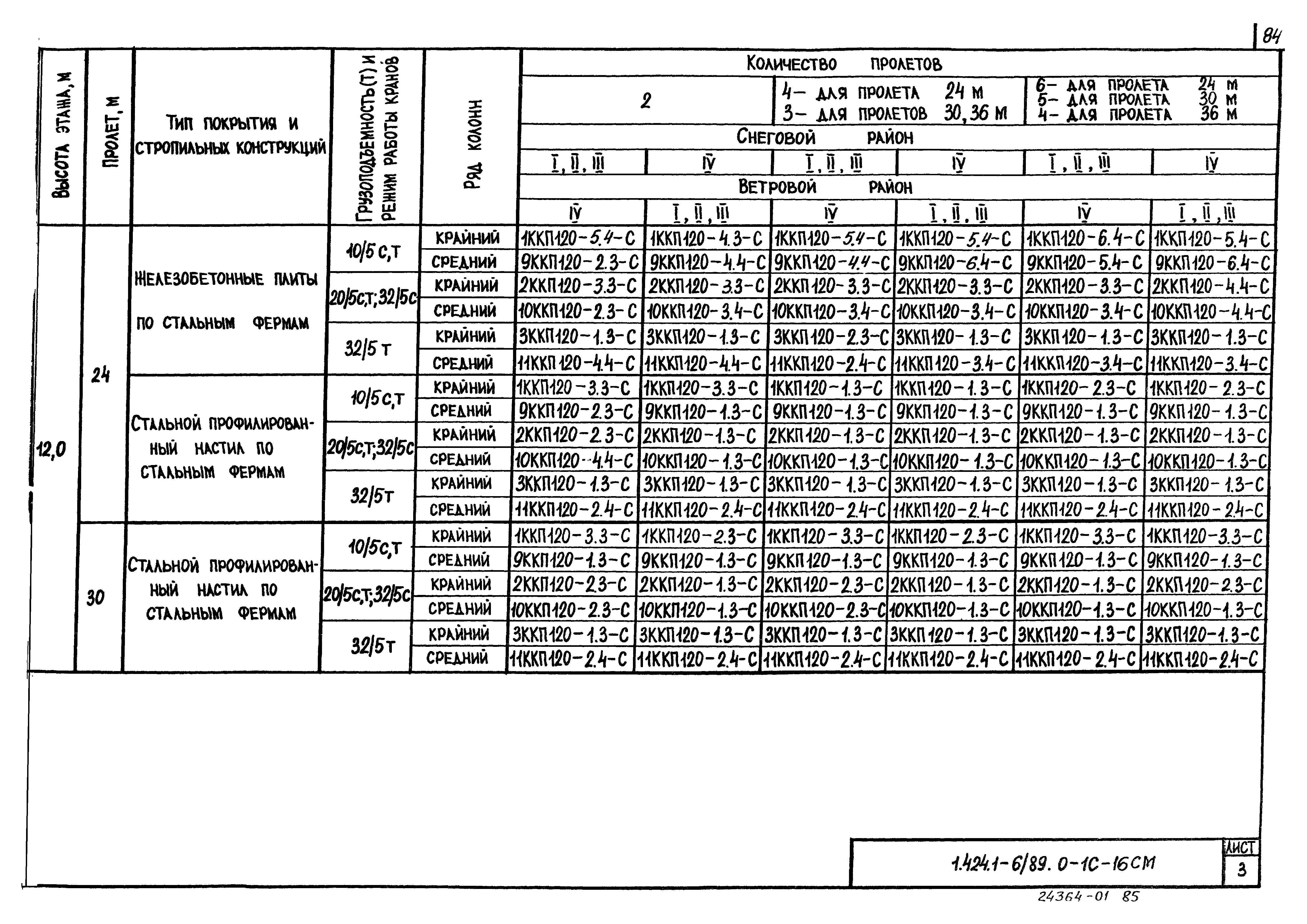 Серия 1.424.1-6/89