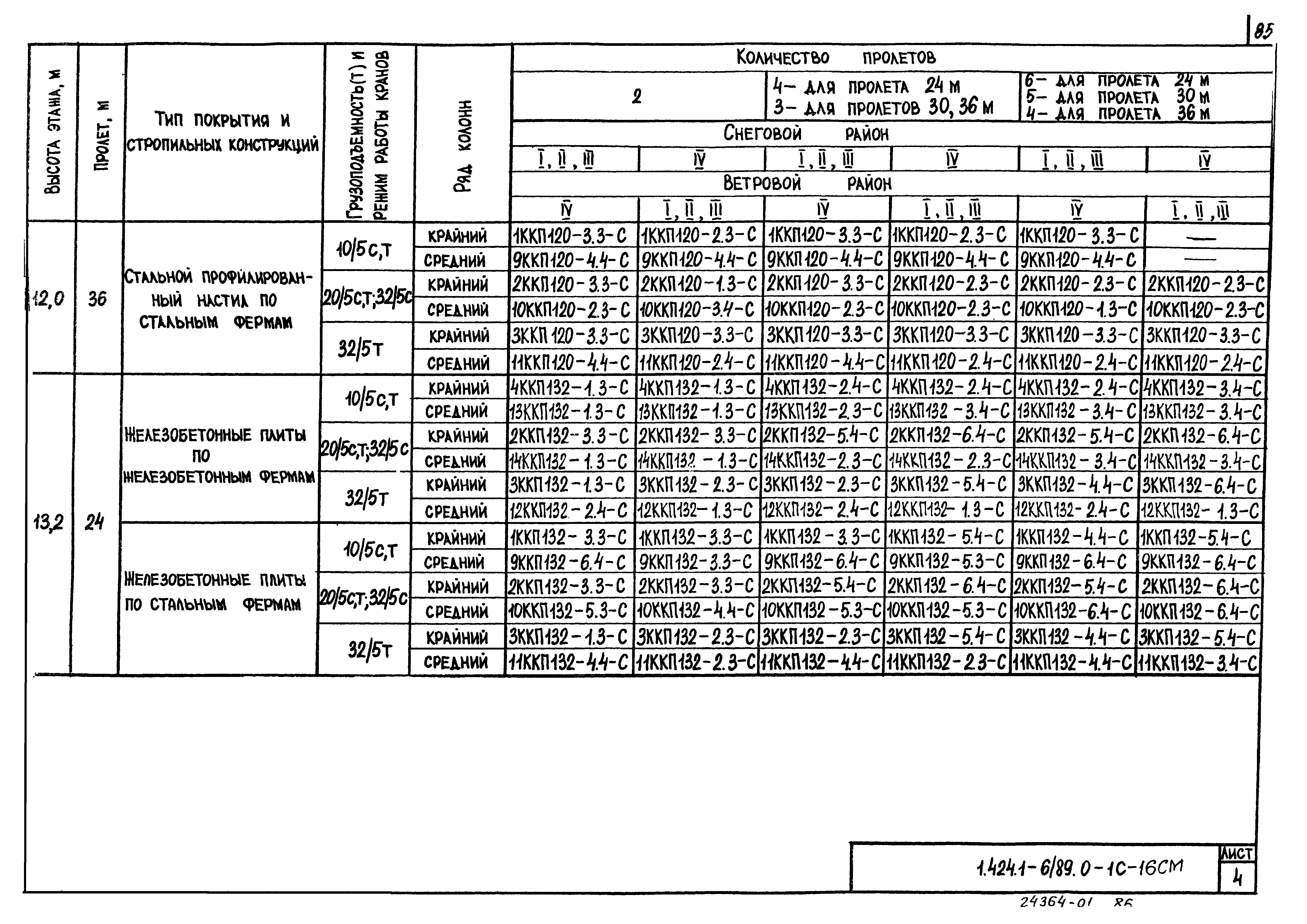 Серия 1.424.1-6/89