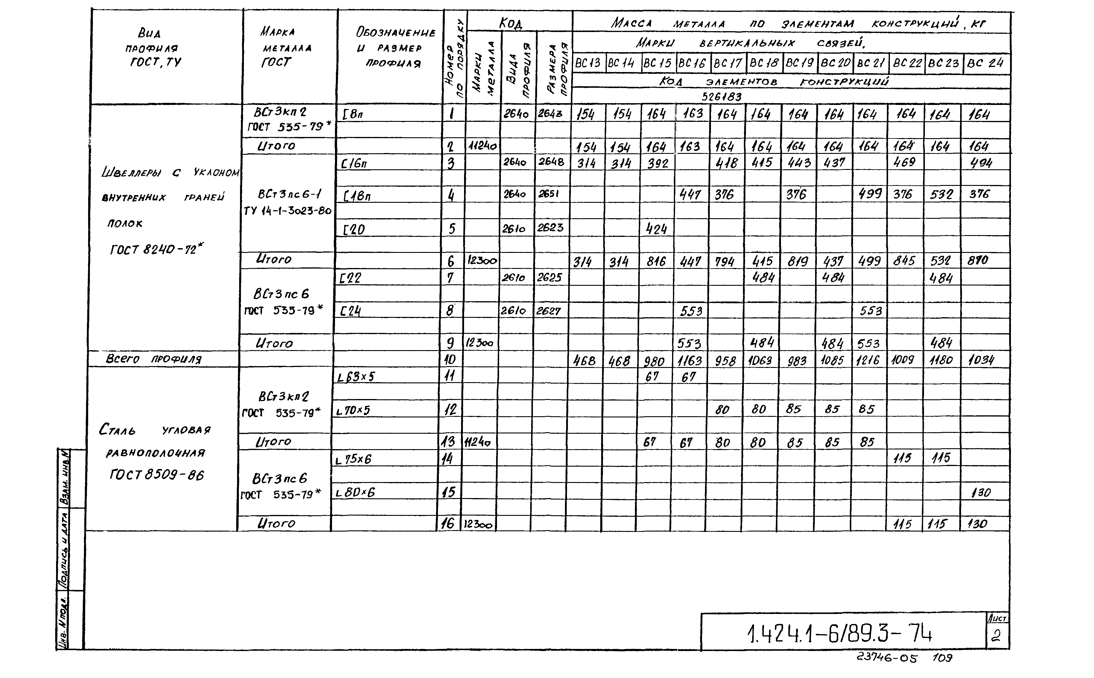 Серия 1.424.1-6/89