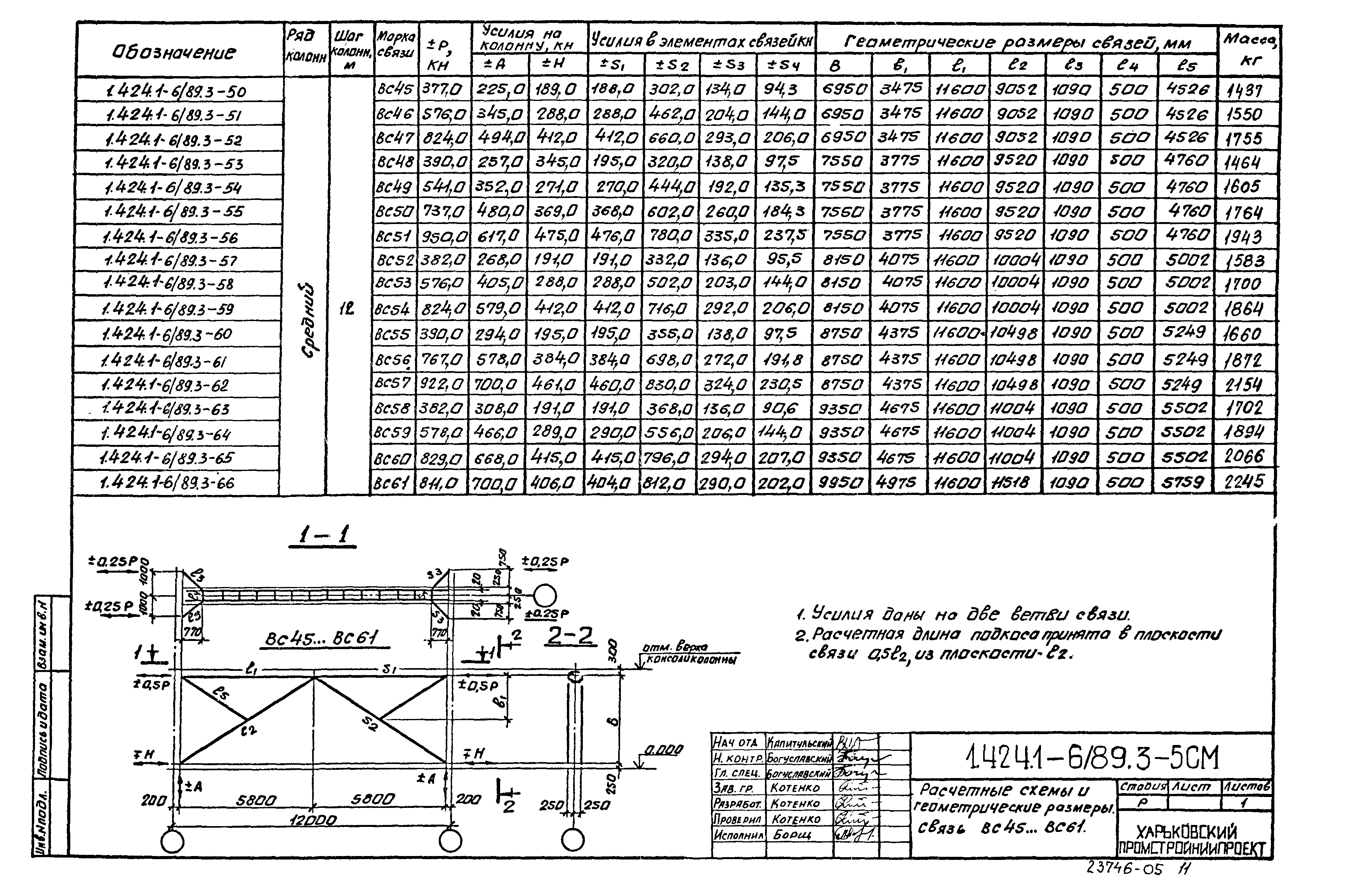 Серия 1.424.1-6/89