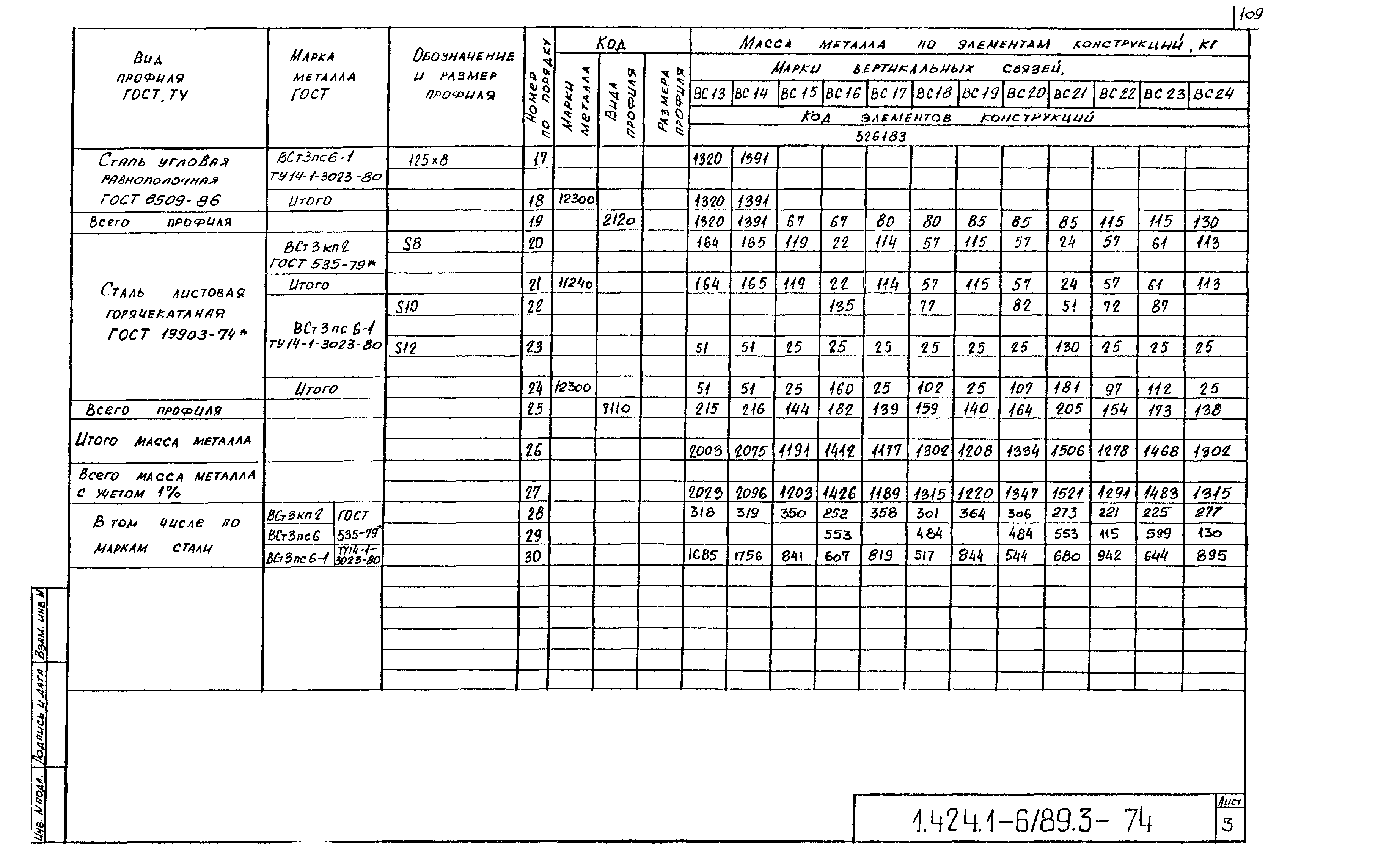 Серия 1.424.1-6/89