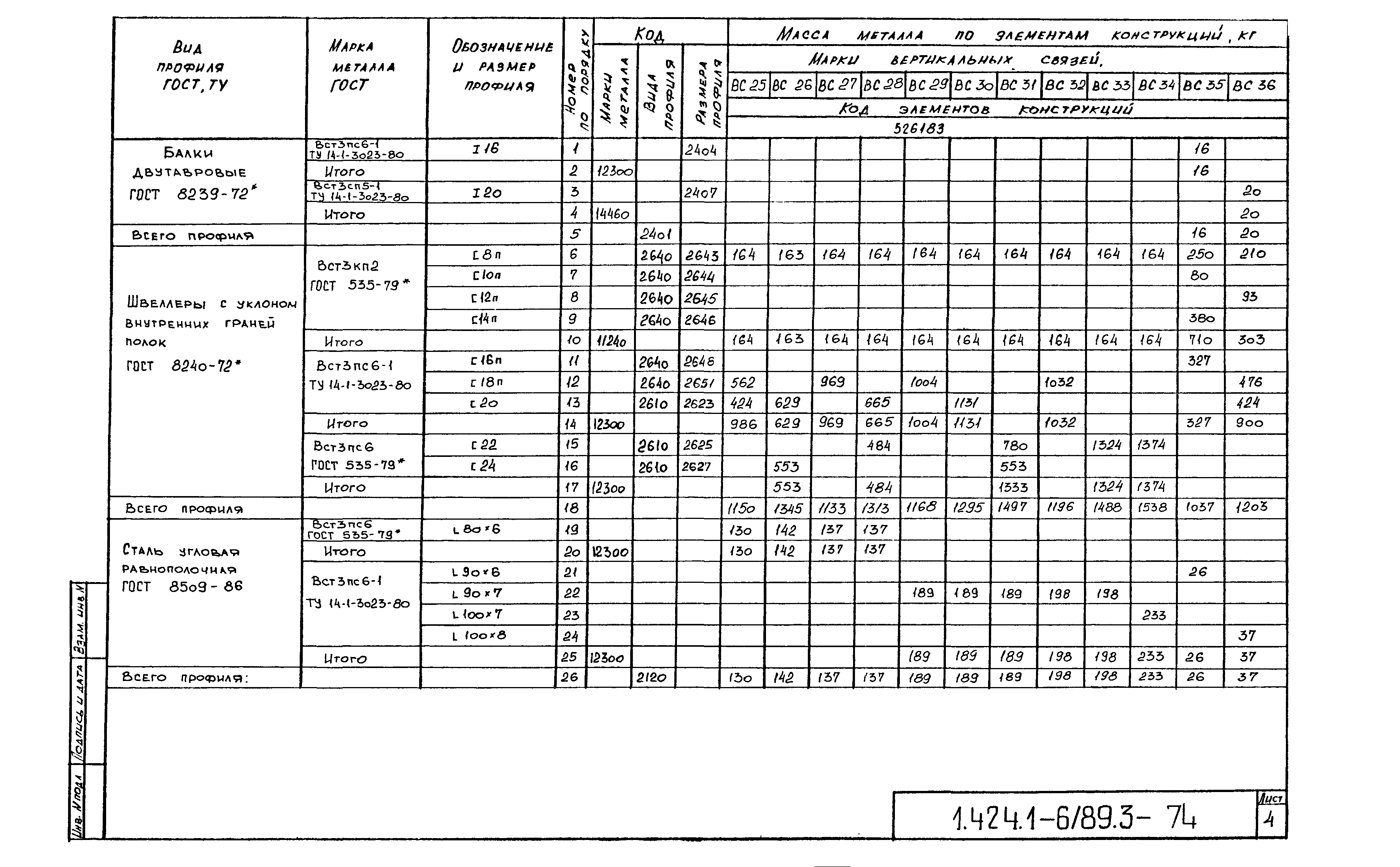 Серия 1.424.1-6/89